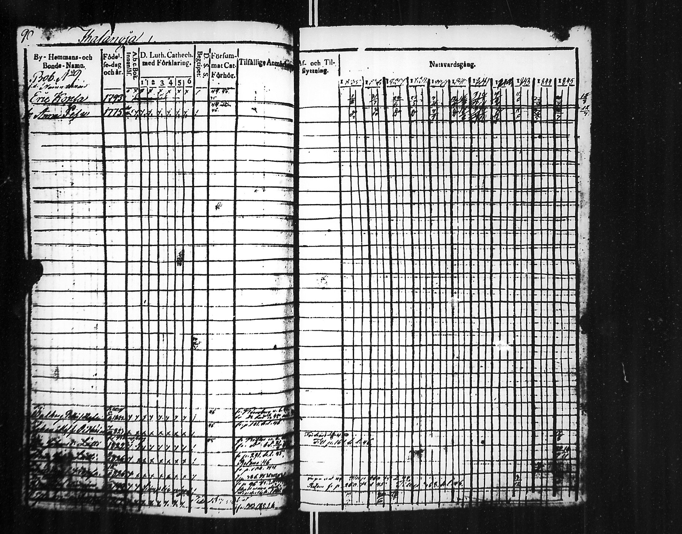 [ ../kirjat/Kirkonkirjat/jaakkima/rippikirja_1835-1846_mko101-110/kuvat/91.jpg ]