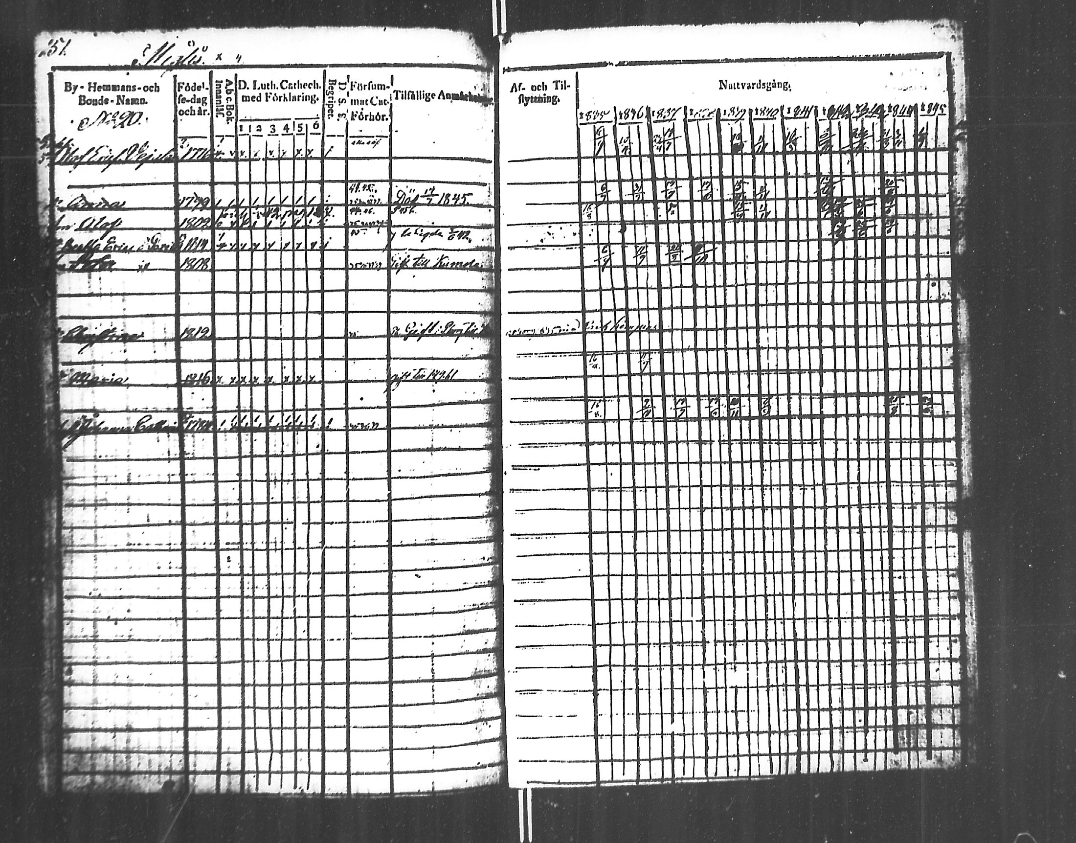 [ ../kirjat/Kirkonkirjat/jaakkima/rippikirja_1835-1846_mko91-100/kuvat/152.jpg ]