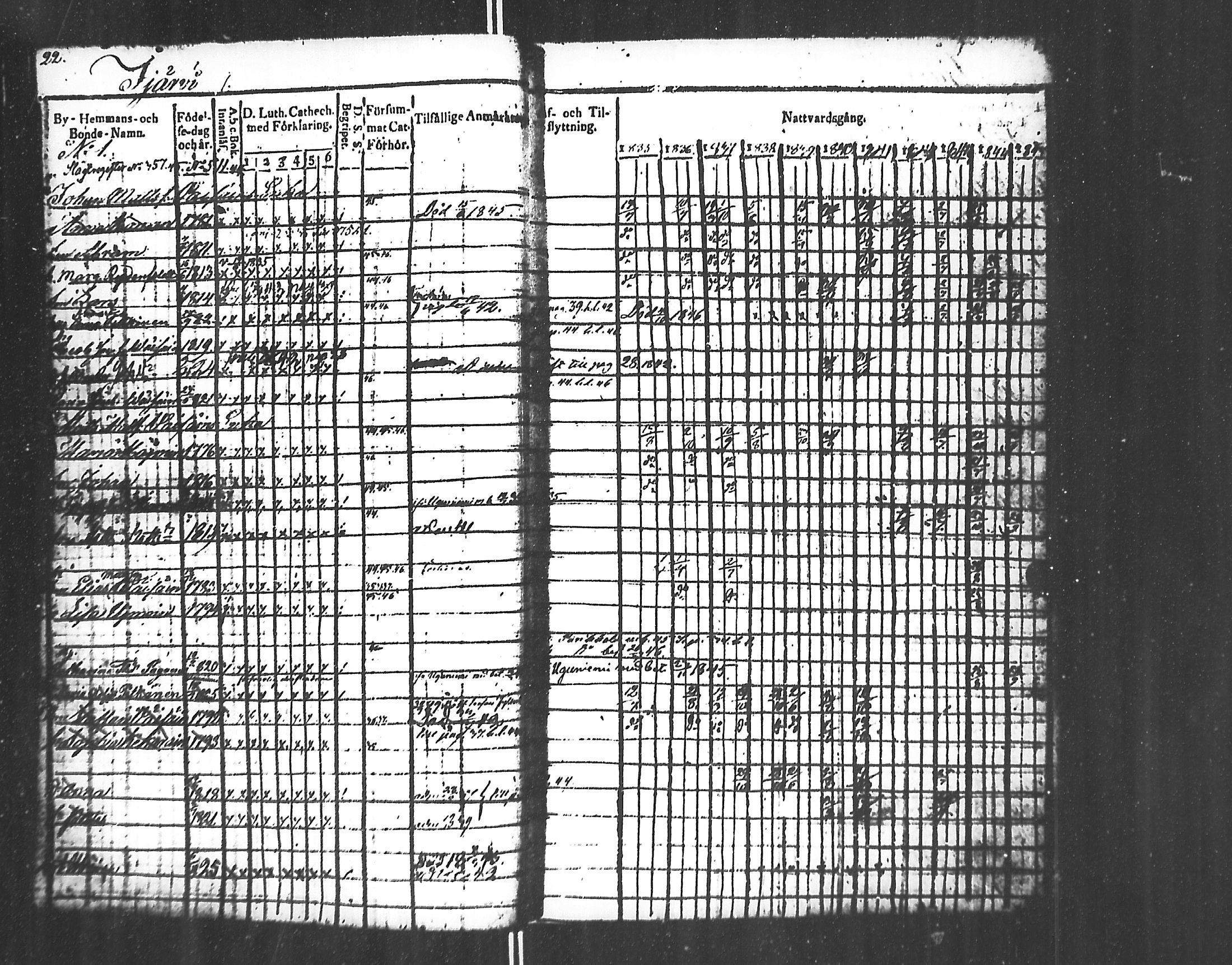[ ../kirjat/Kirkonkirjat/jaakkima/rippikirja_1835-1846_mko91-100/kuvat/23.jpg ]