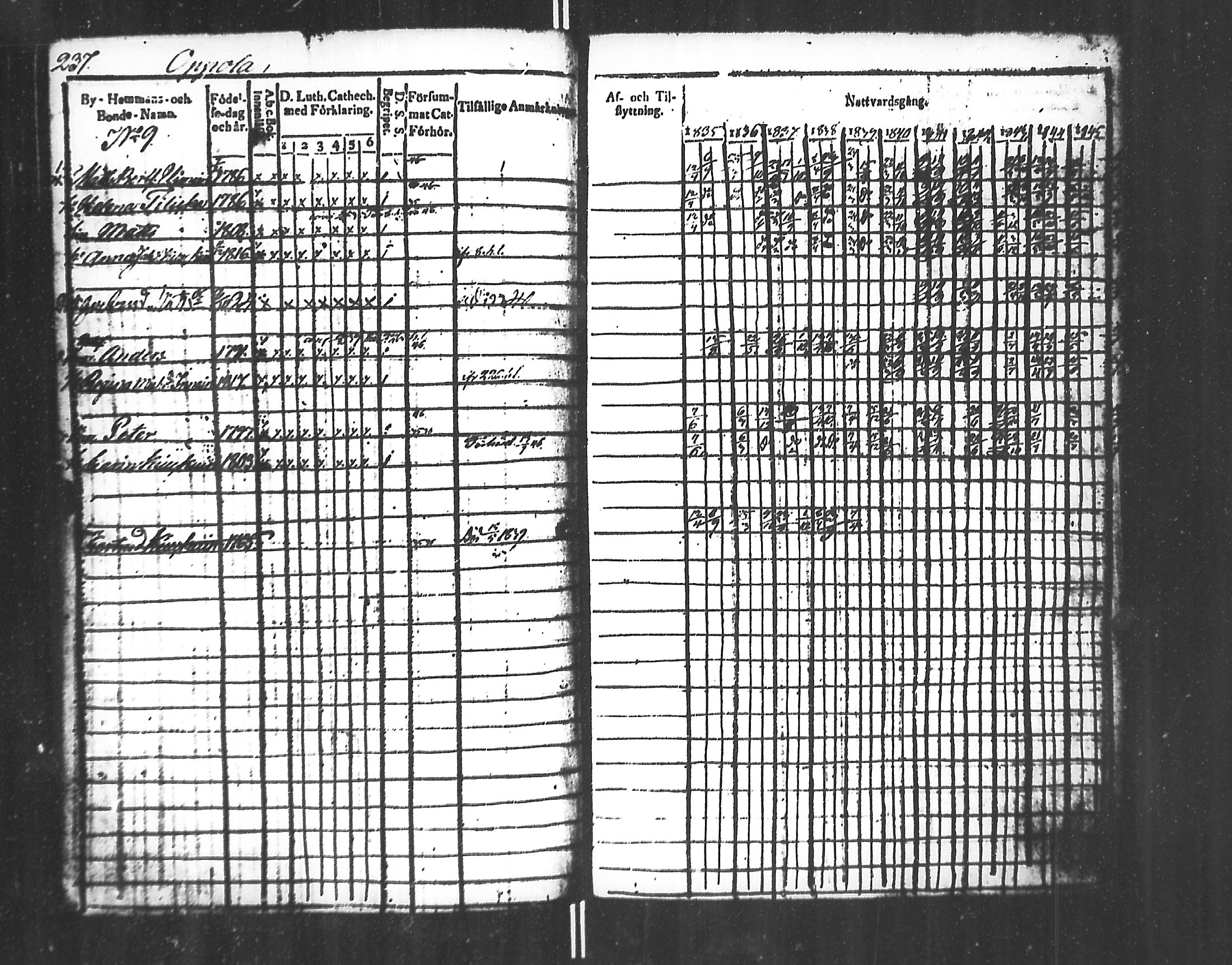 [ ../kirjat/Kirkonkirjat/jaakkima/rippikirja_1835-1846_mko91-100/kuvat/239.jpg ]