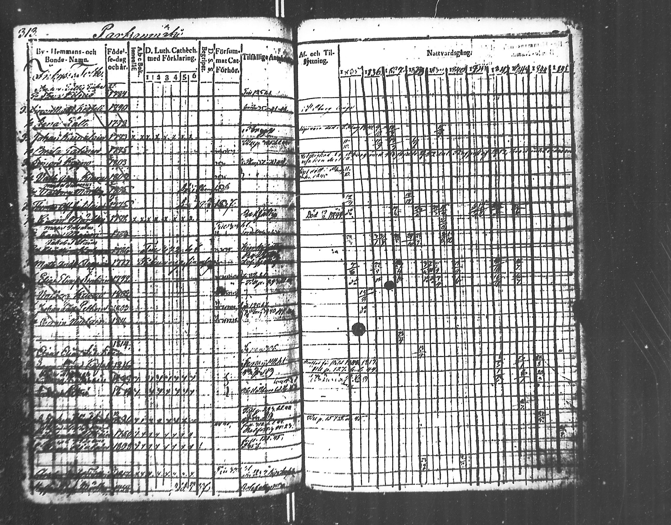 [ ../kirjat/Kirkonkirjat/jaakkima/rippikirja_1835-1846_mko91-100/kuvat/315.jpg ]