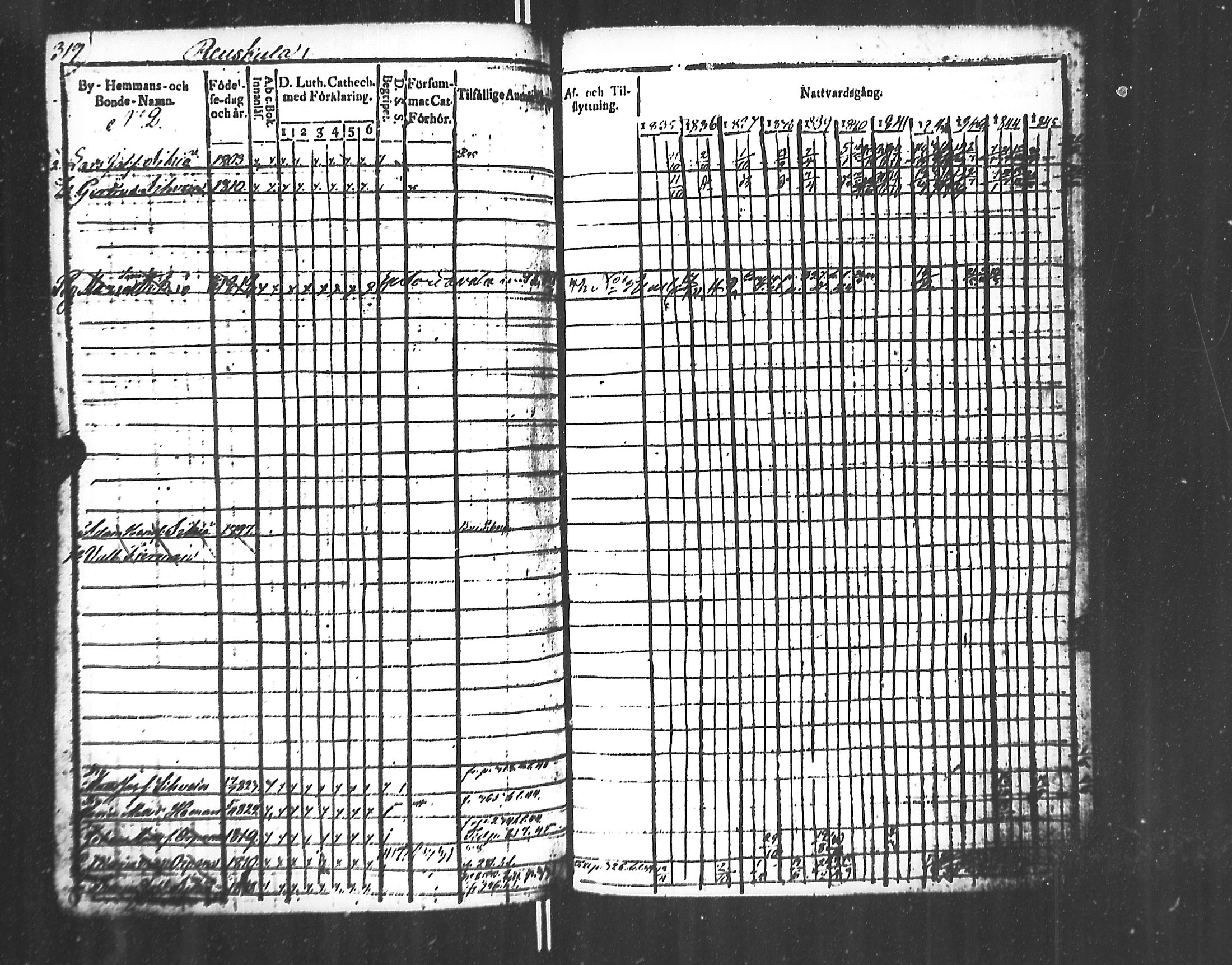 [ ../kirjat/Kirkonkirjat/jaakkima/rippikirja_1835-1846_mko91-100/kuvat/321.jpg ]