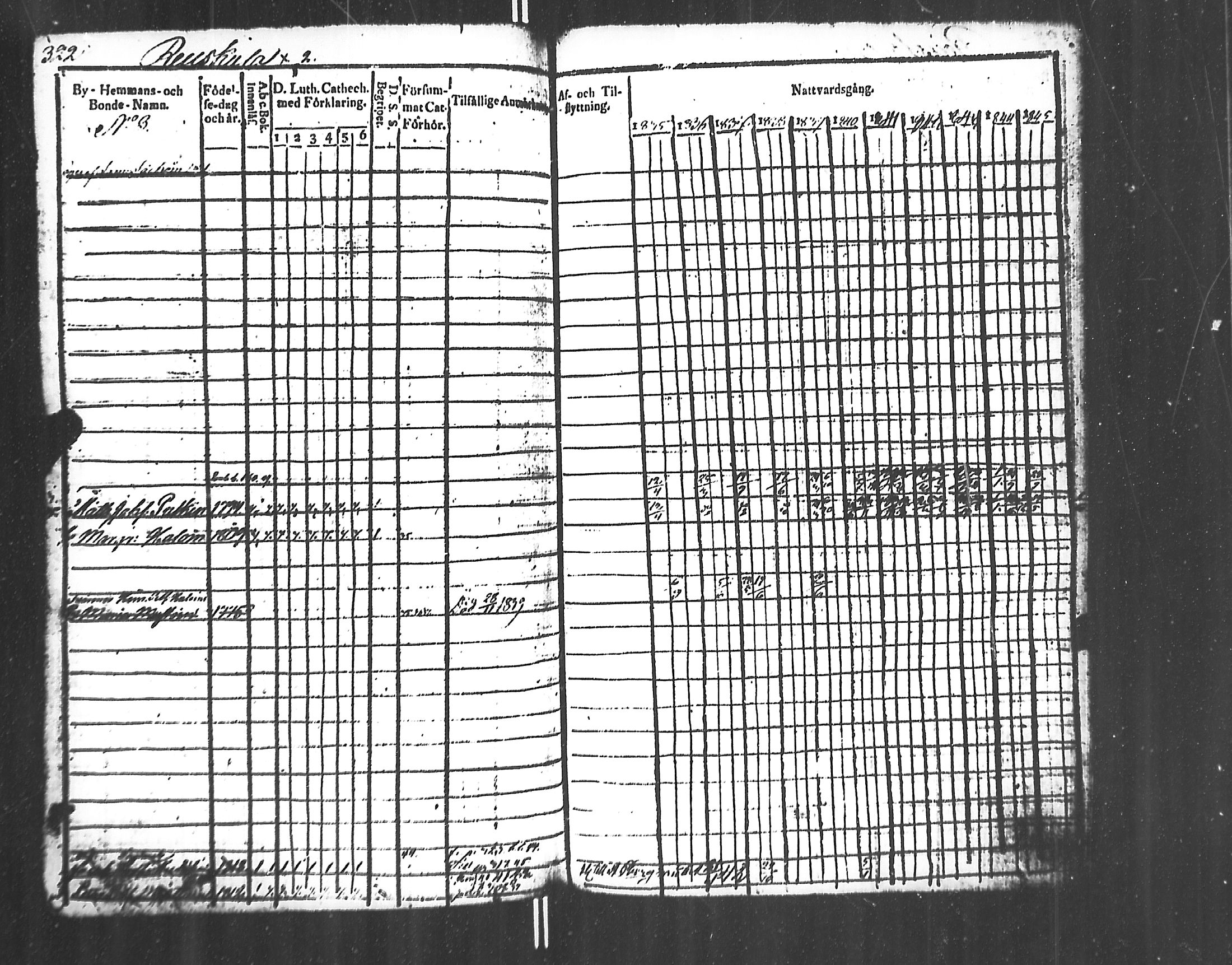 [ ../kirjat/Kirkonkirjat/jaakkima/rippikirja_1835-1846_mko91-100/kuvat/324.jpg ]