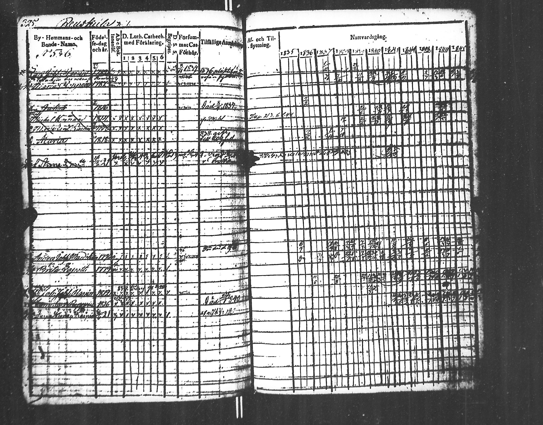 [ ../kirjat/Kirkonkirjat/jaakkima/rippikirja_1835-1846_mko91-100/kuvat/327.jpg ]