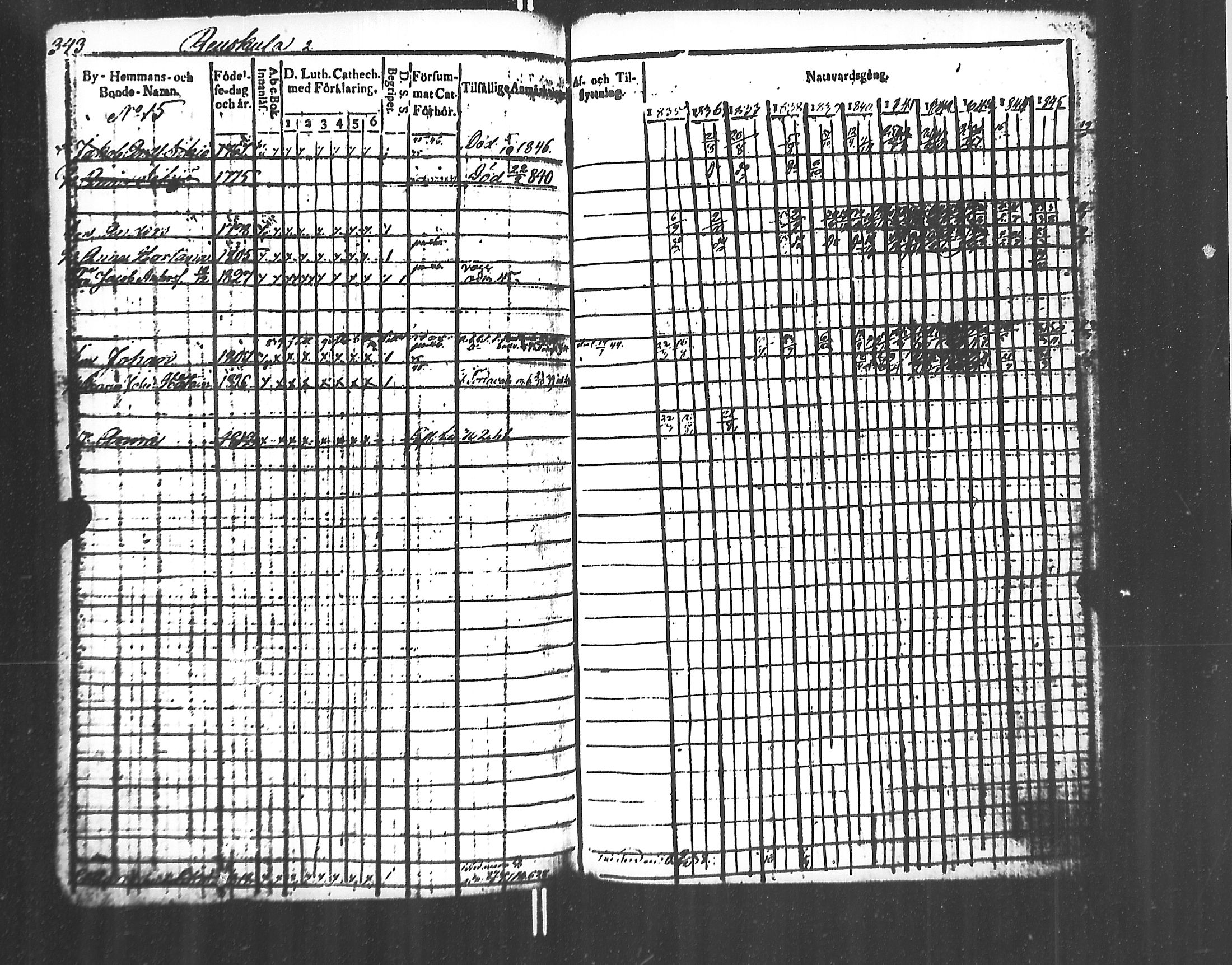[ ../kirjat/Kirkonkirjat/jaakkima/rippikirja_1835-1846_mko91-100/kuvat/345.jpg ]