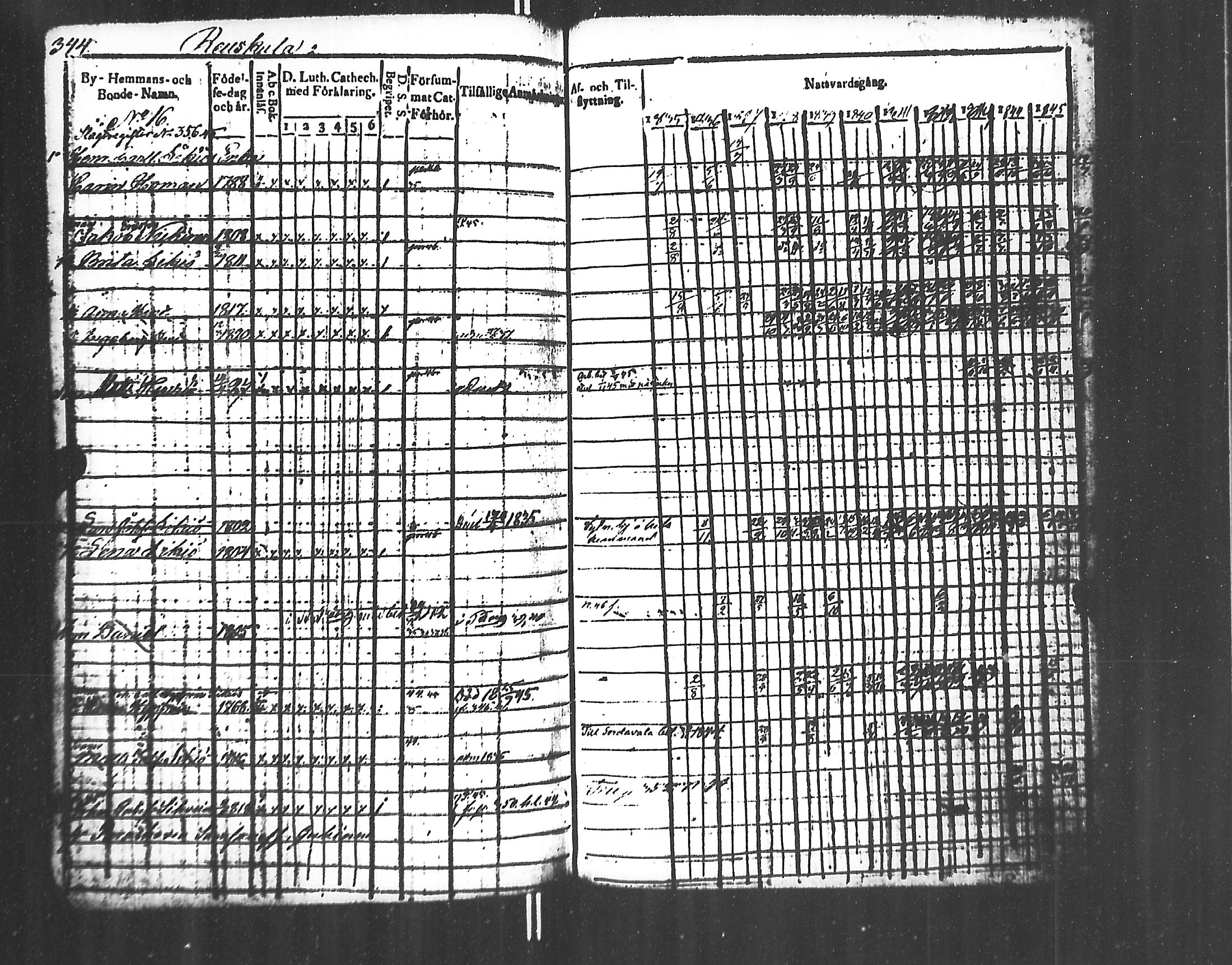 [ ../kirjat/Kirkonkirjat/jaakkima/rippikirja_1835-1846_mko91-100/kuvat/346.jpg ]