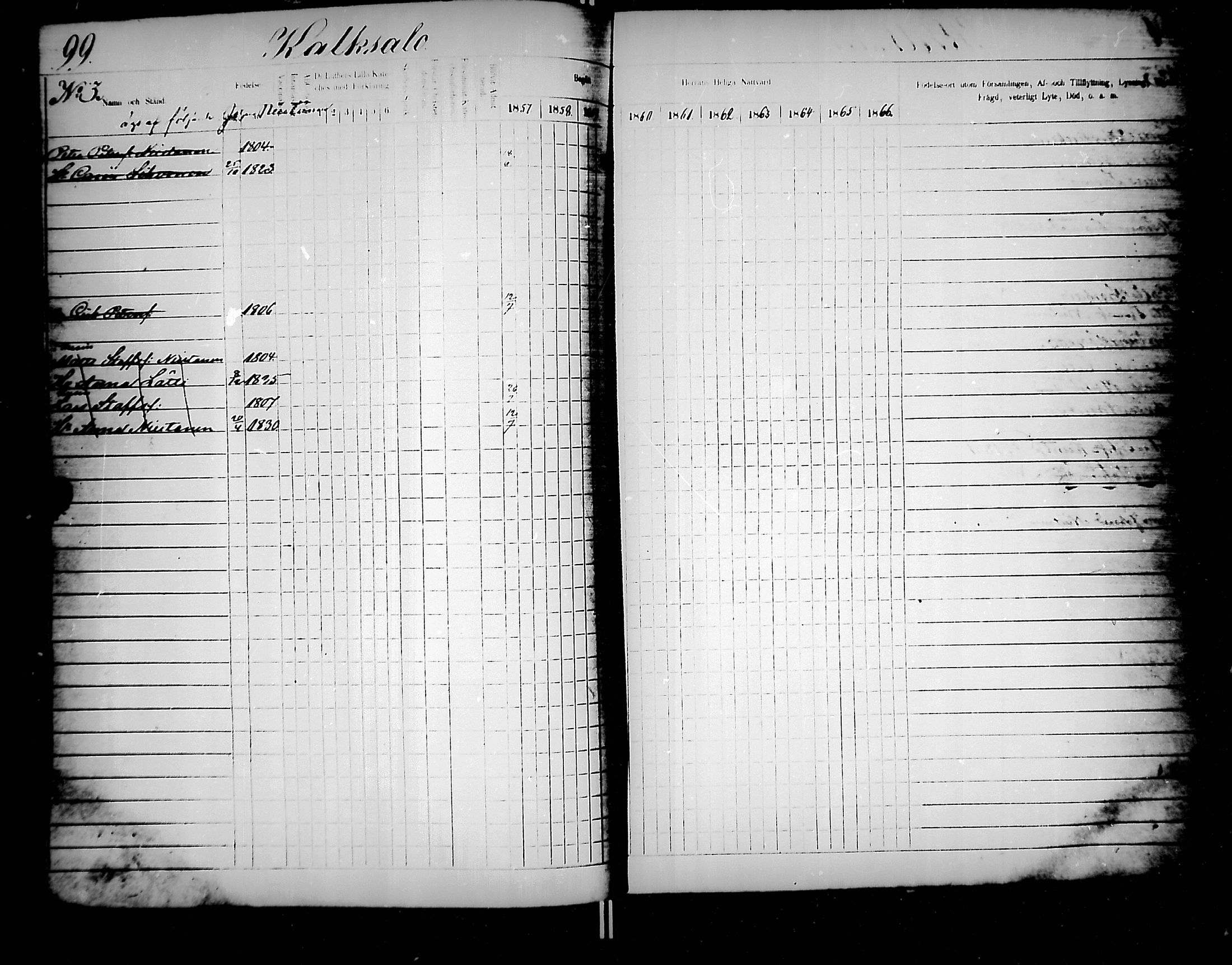 [ ../kirjat/Kirkonkirjat/jaakkima/rippikirja_1857-1867_mko136-147/kuvat/104.jpg ]