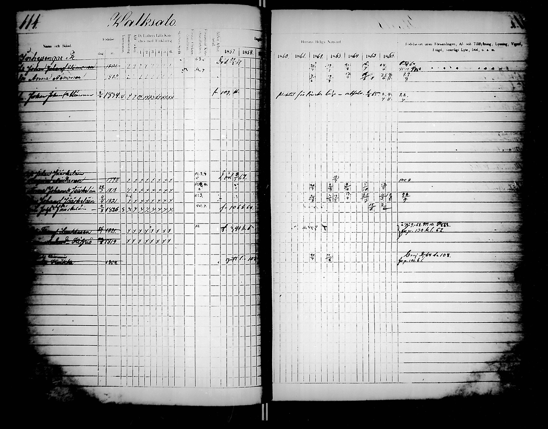 [ ../kirjat/Kirkonkirjat/jaakkima/rippikirja_1857-1867_mko136-147/kuvat/119.jpg ]