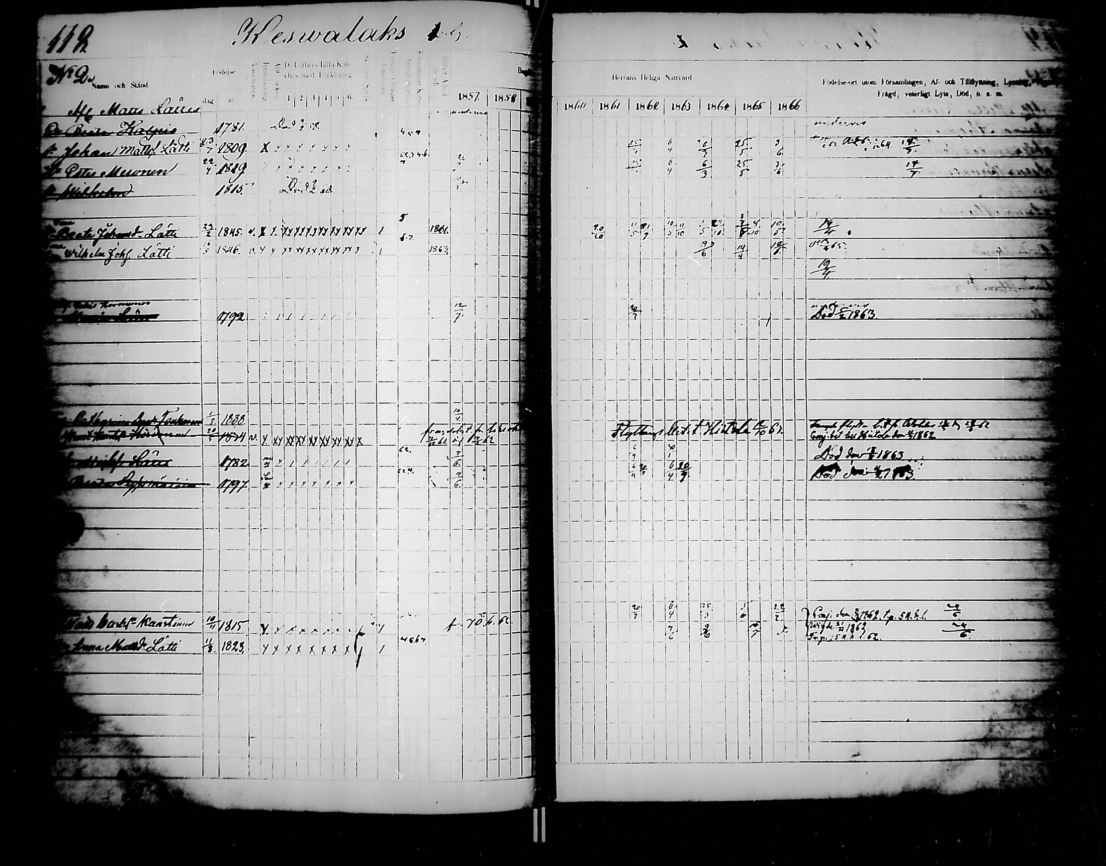 [ ../kirjat/Kirkonkirjat/jaakkima/rippikirja_1857-1867_mko136-147/kuvat/123.jpg ]