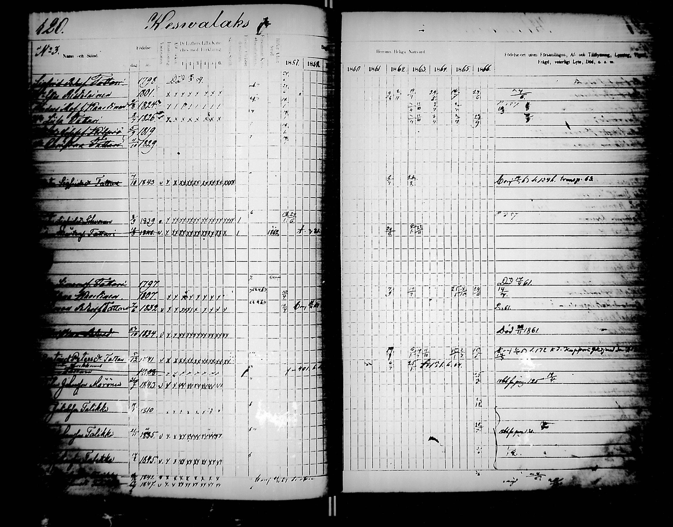 [ ../kirjat/Kirkonkirjat/jaakkima/rippikirja_1857-1867_mko136-147/kuvat/125.jpg ]