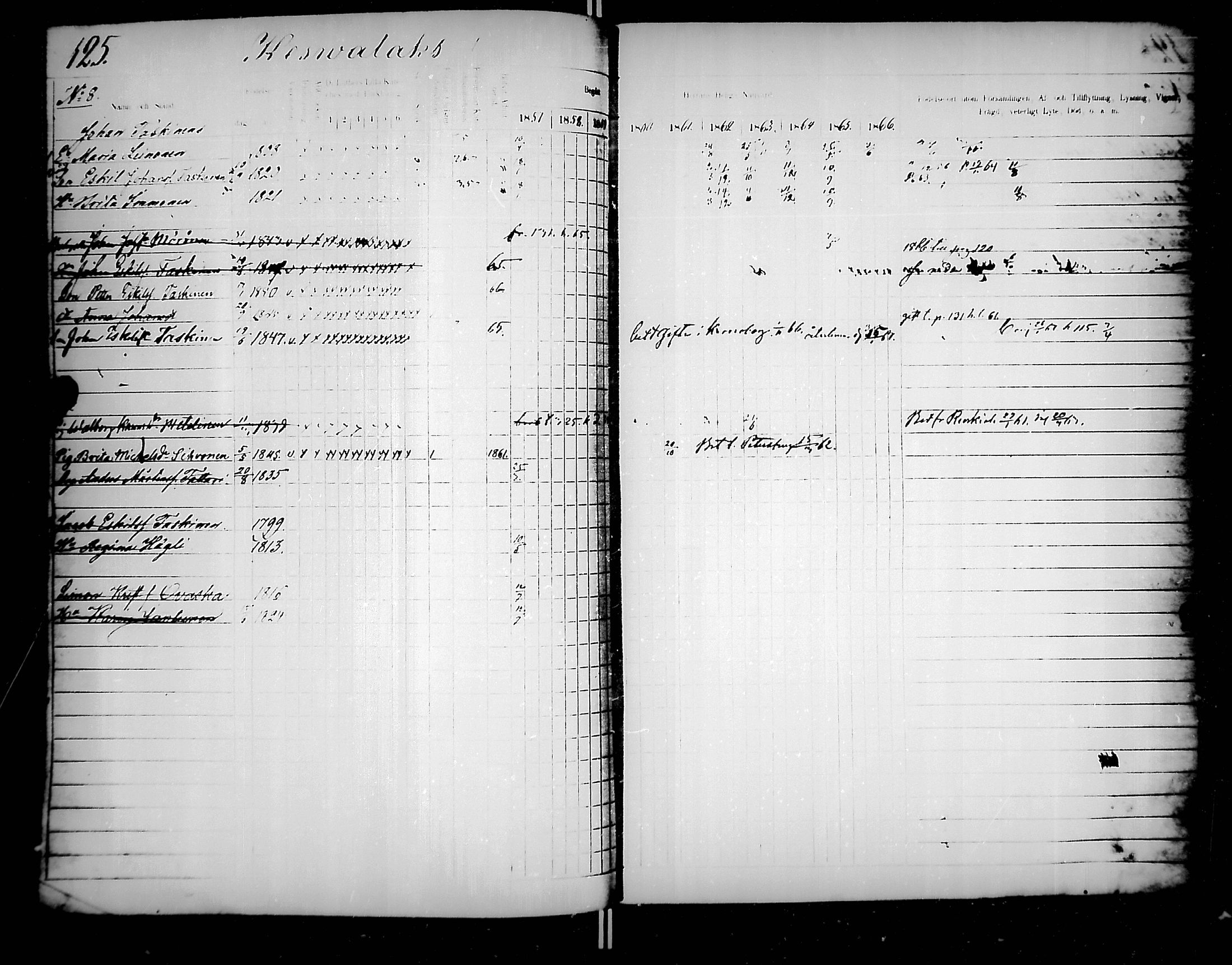 [ ../kirjat/Kirkonkirjat/jaakkima/rippikirja_1857-1867_mko136-147/kuvat/131.jpg ]