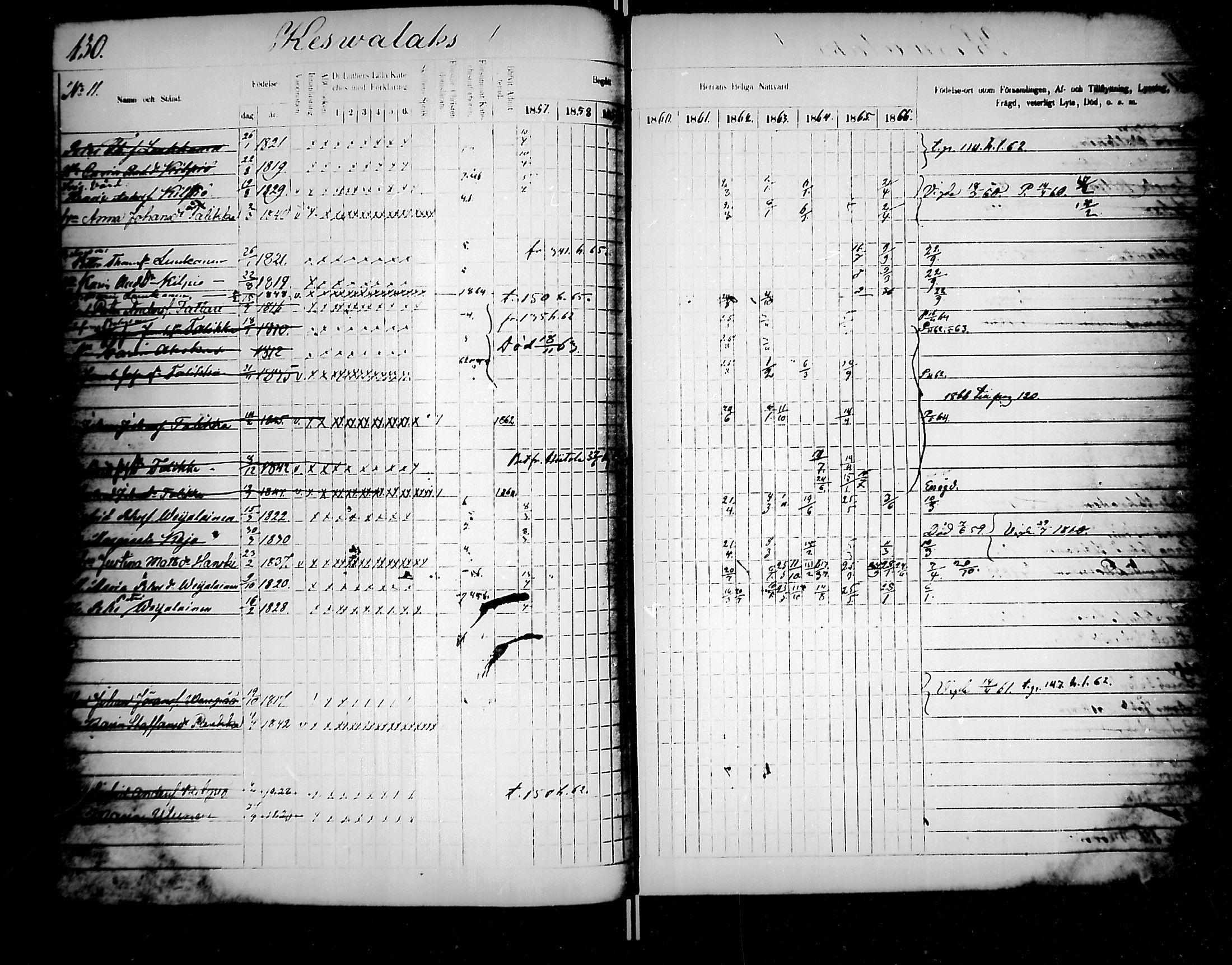 [ ../kirjat/Kirkonkirjat/jaakkima/rippikirja_1857-1867_mko136-147/kuvat/136.jpg ]