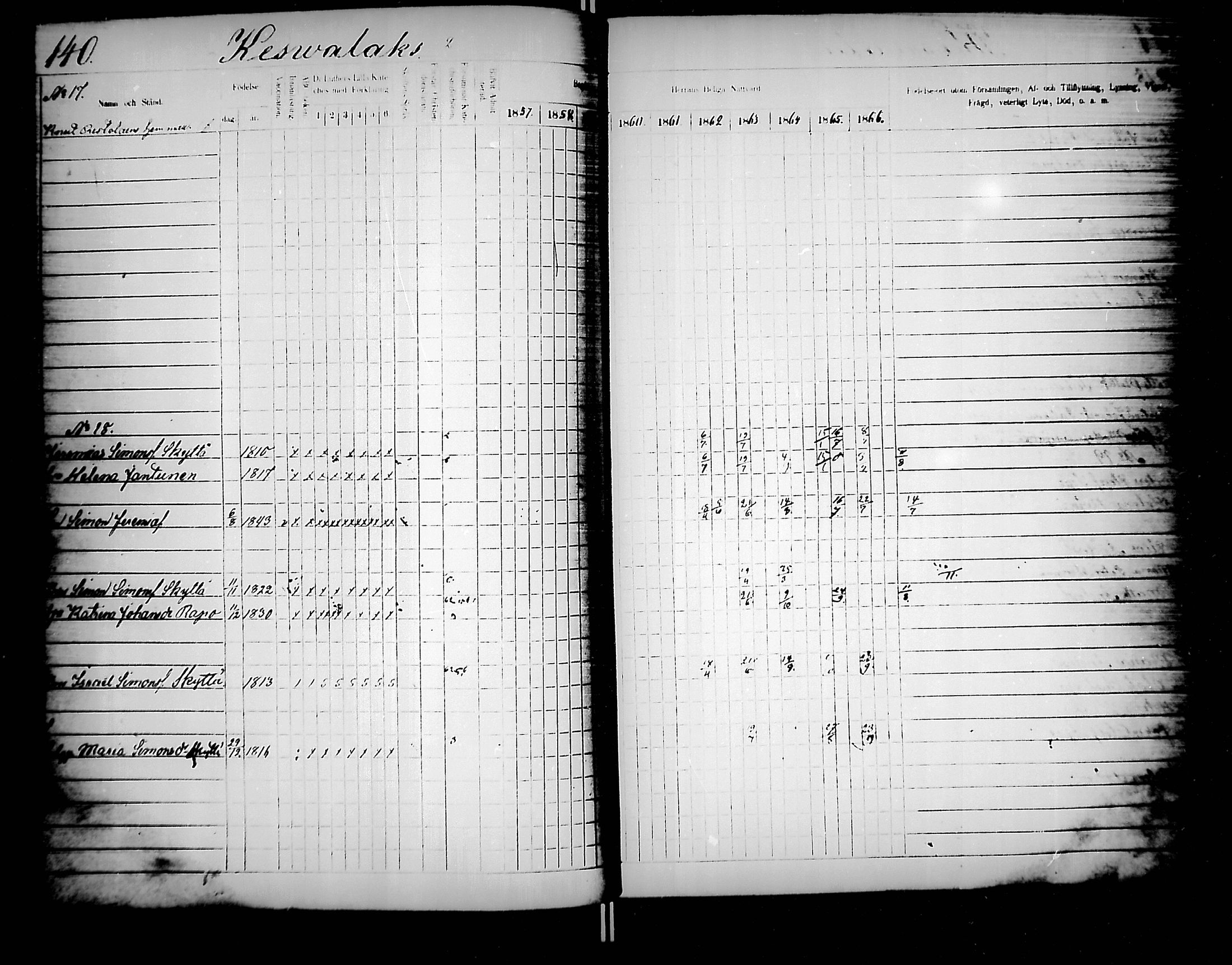 [ ../kirjat/Kirkonkirjat/jaakkima/rippikirja_1857-1867_mko136-147/kuvat/146.jpg ]