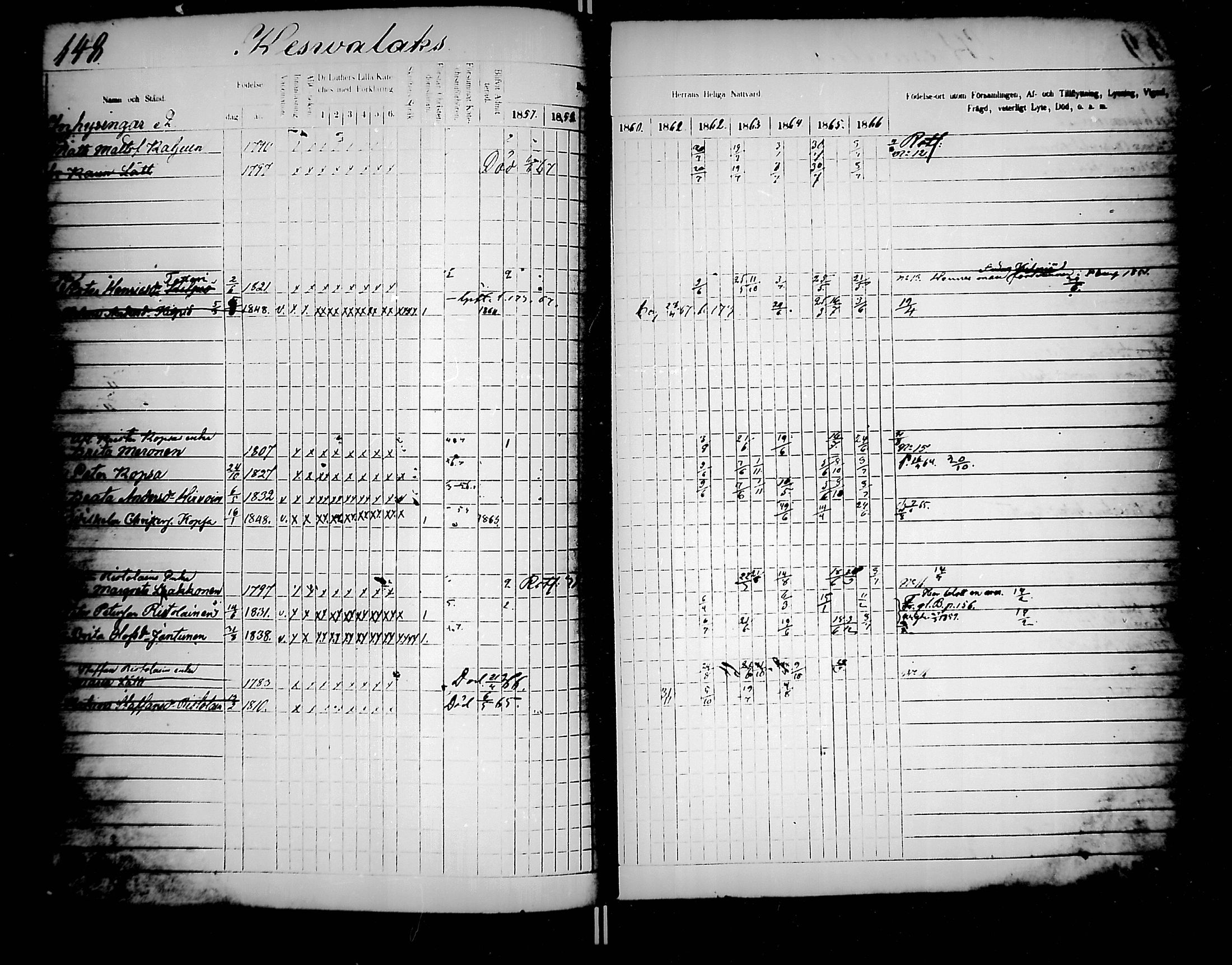 [ ../kirjat/Kirkonkirjat/jaakkima/rippikirja_1857-1867_mko136-147/kuvat/154.jpg ]