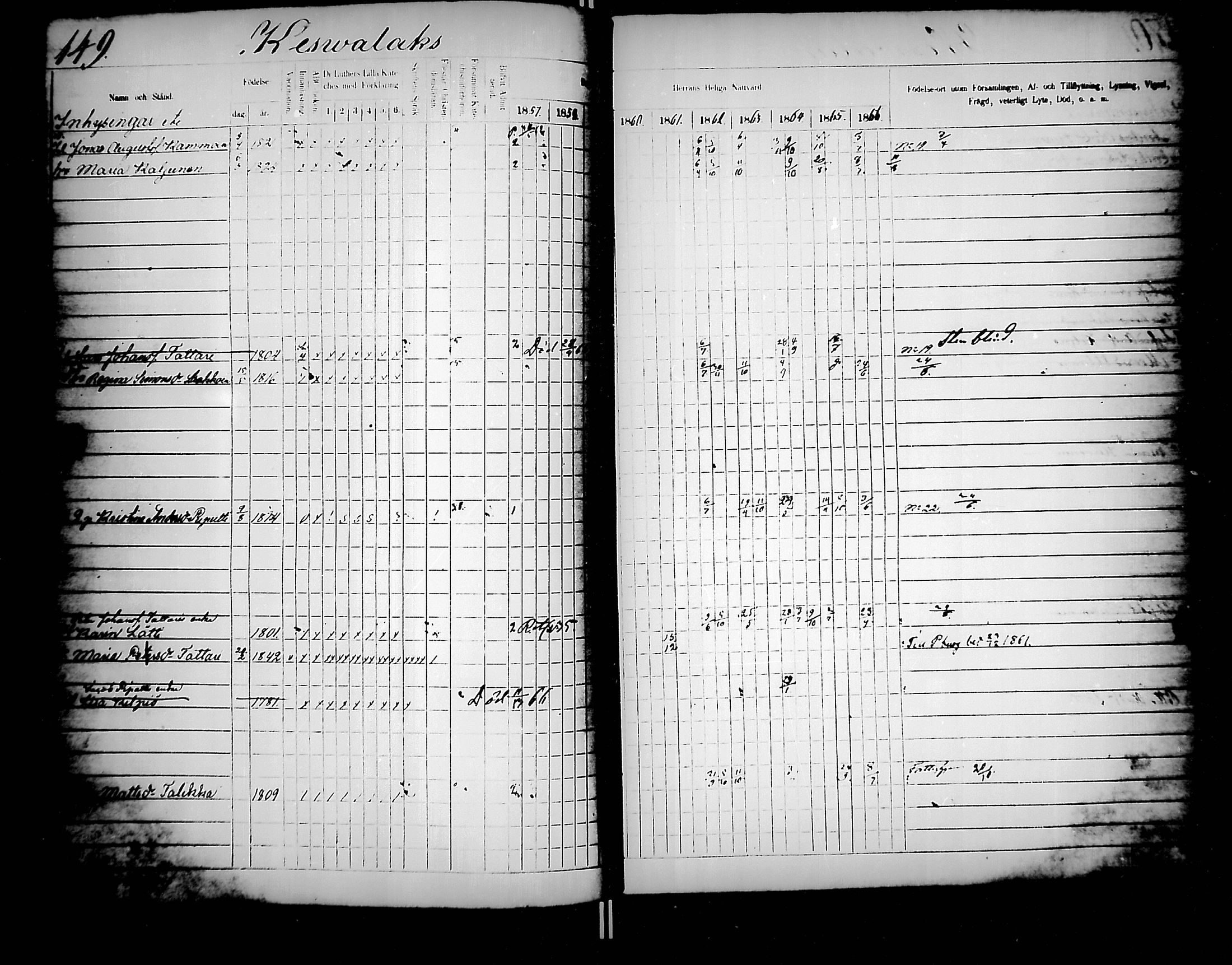 [ ../kirjat/Kirkonkirjat/jaakkima/rippikirja_1857-1867_mko136-147/kuvat/155.jpg ]