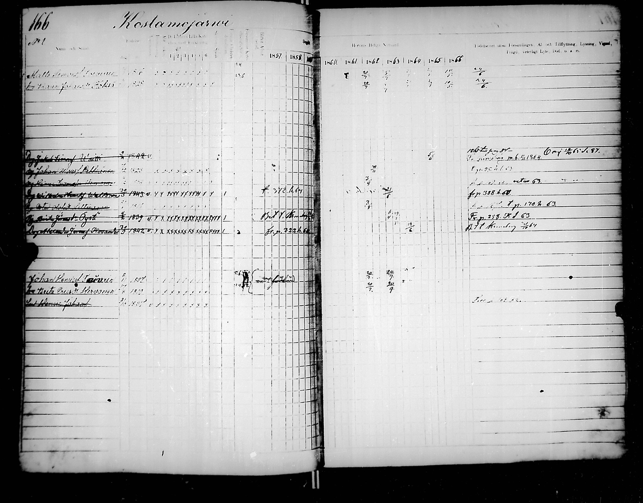 [ ../kirjat/Kirkonkirjat/jaakkima/rippikirja_1857-1867_mko136-147/kuvat/172.jpg ]