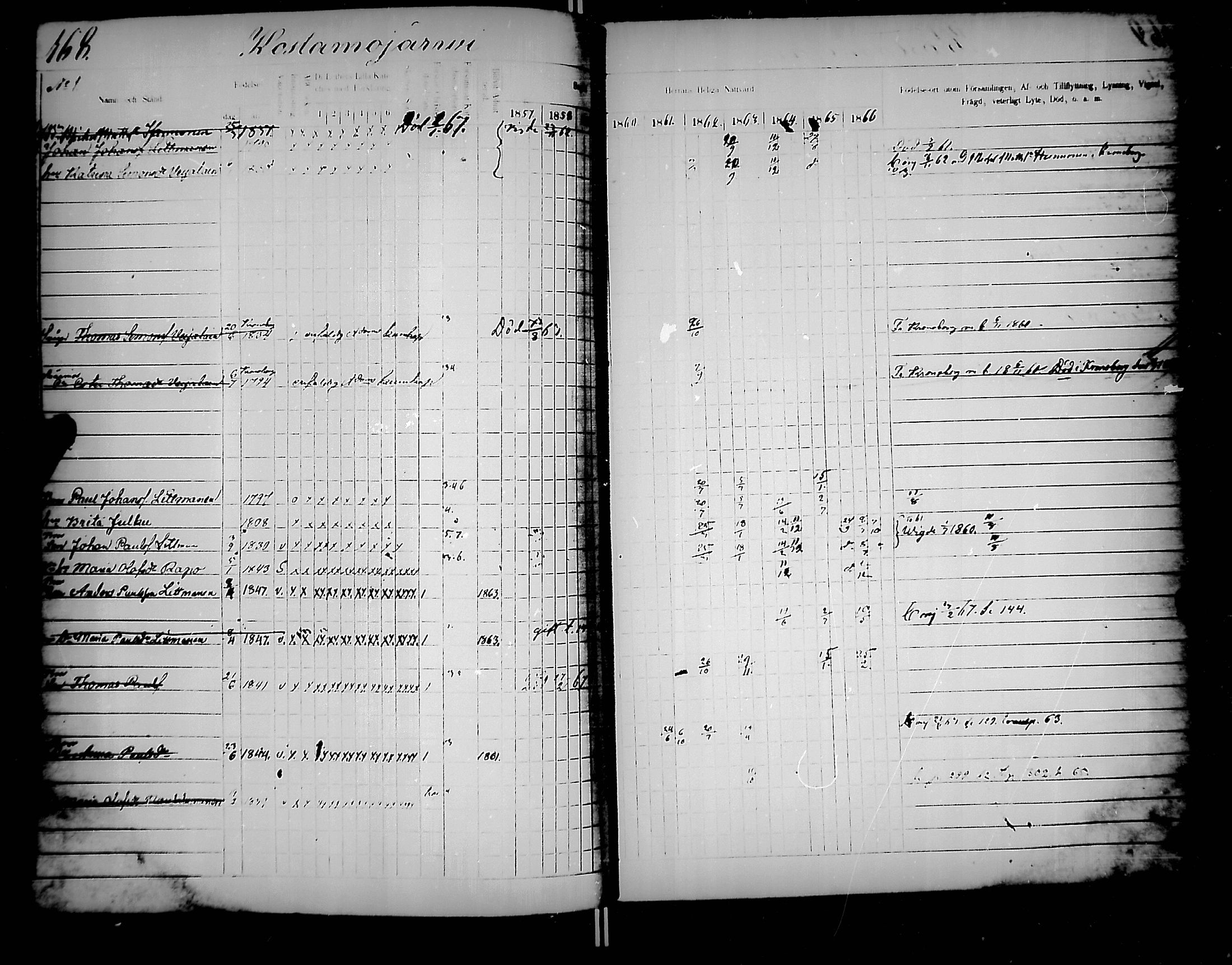 [ ../kirjat/Kirkonkirjat/jaakkima/rippikirja_1857-1867_mko136-147/kuvat/174.jpg ]