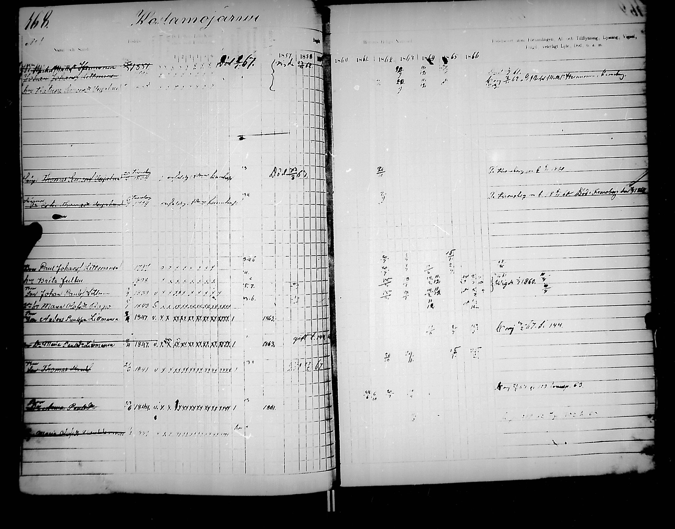 [ ../kirjat/Kirkonkirjat/jaakkima/rippikirja_1857-1867_mko136-147/kuvat/175.jpg ]