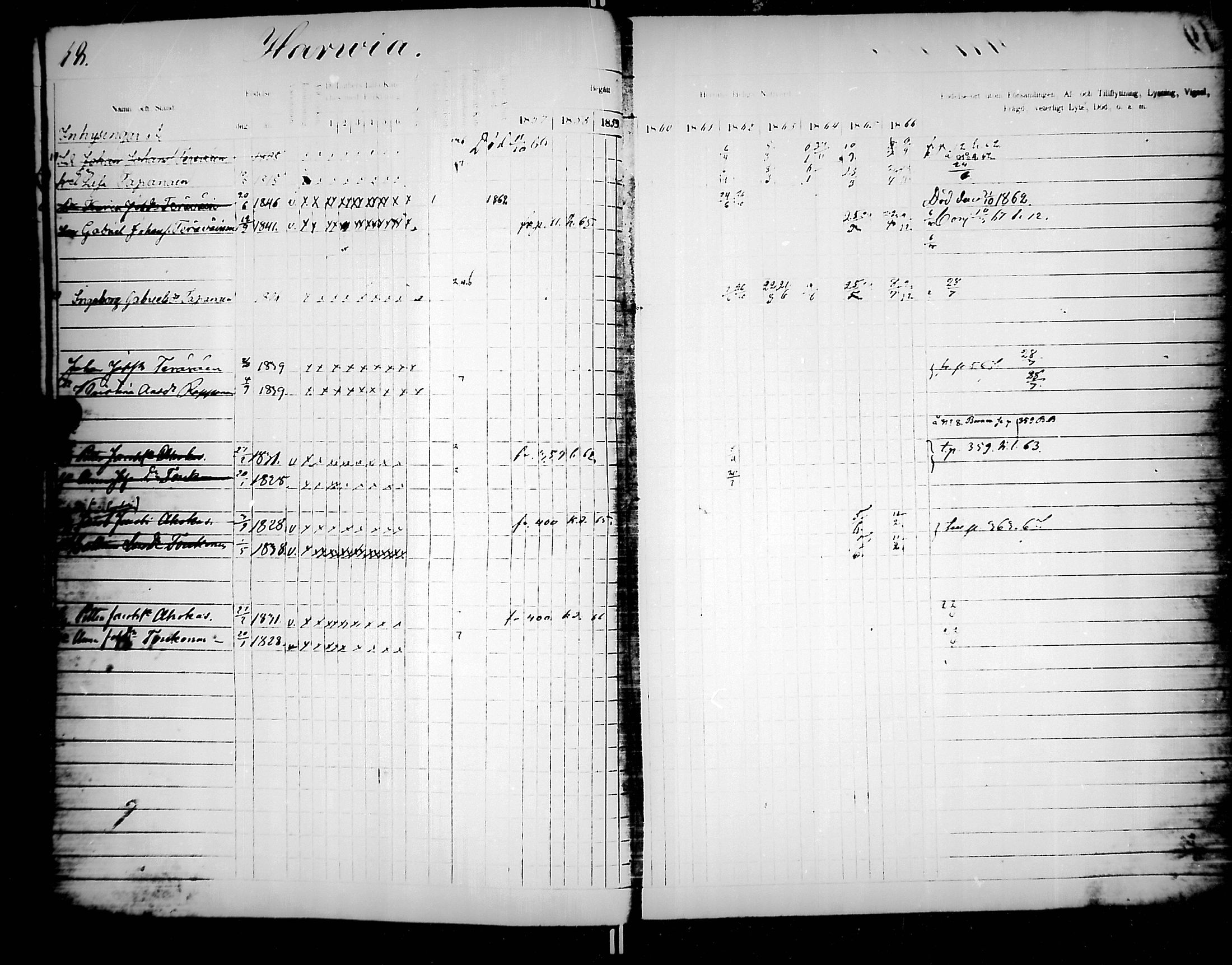 [ ../kirjat/Kirkonkirjat/jaakkima/rippikirja_1857-1867_mko136-147/kuvat/19.jpg ]