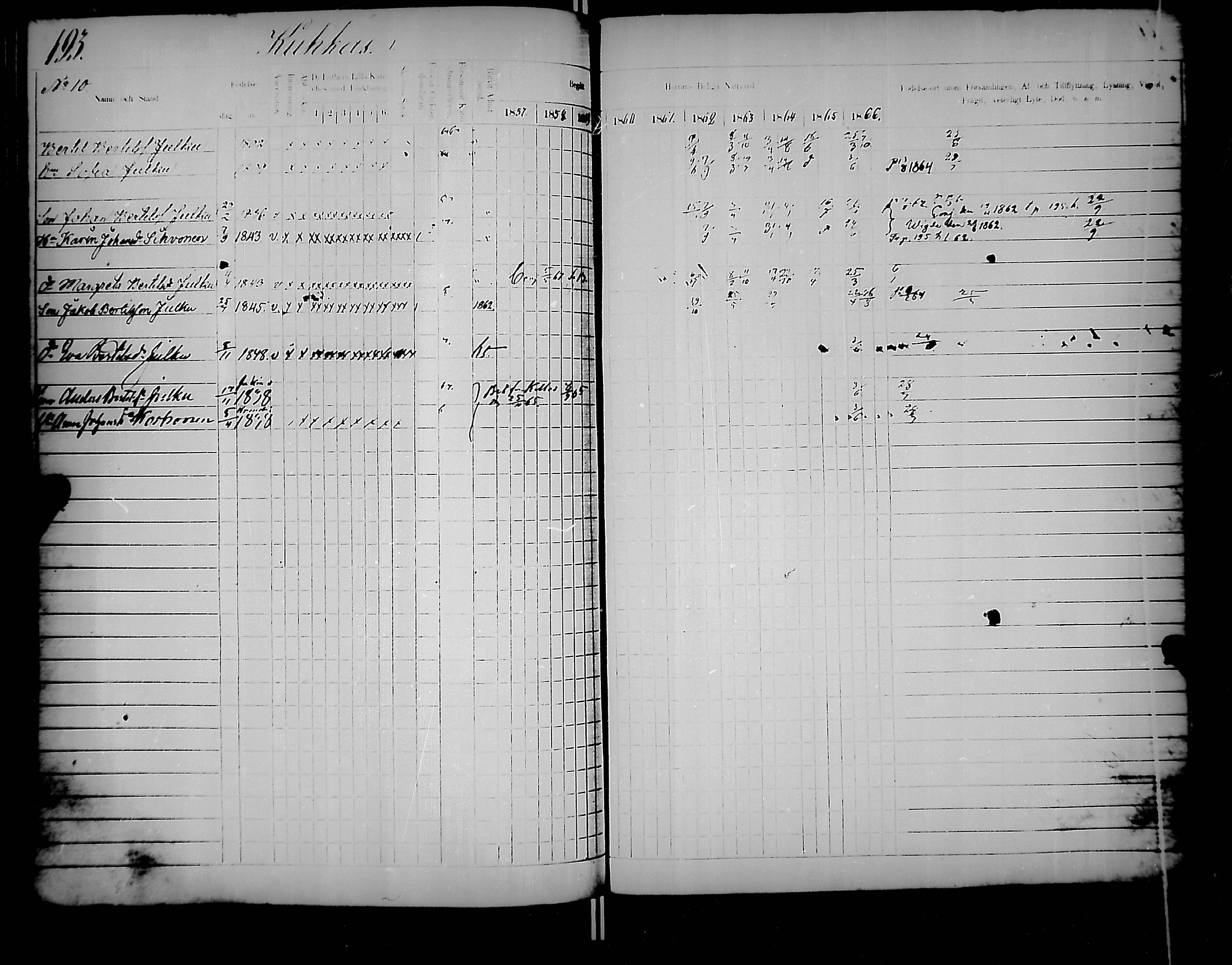 [ ../kirjat/Kirkonkirjat/jaakkima/rippikirja_1857-1867_mko136-147/kuvat/200.jpg ]