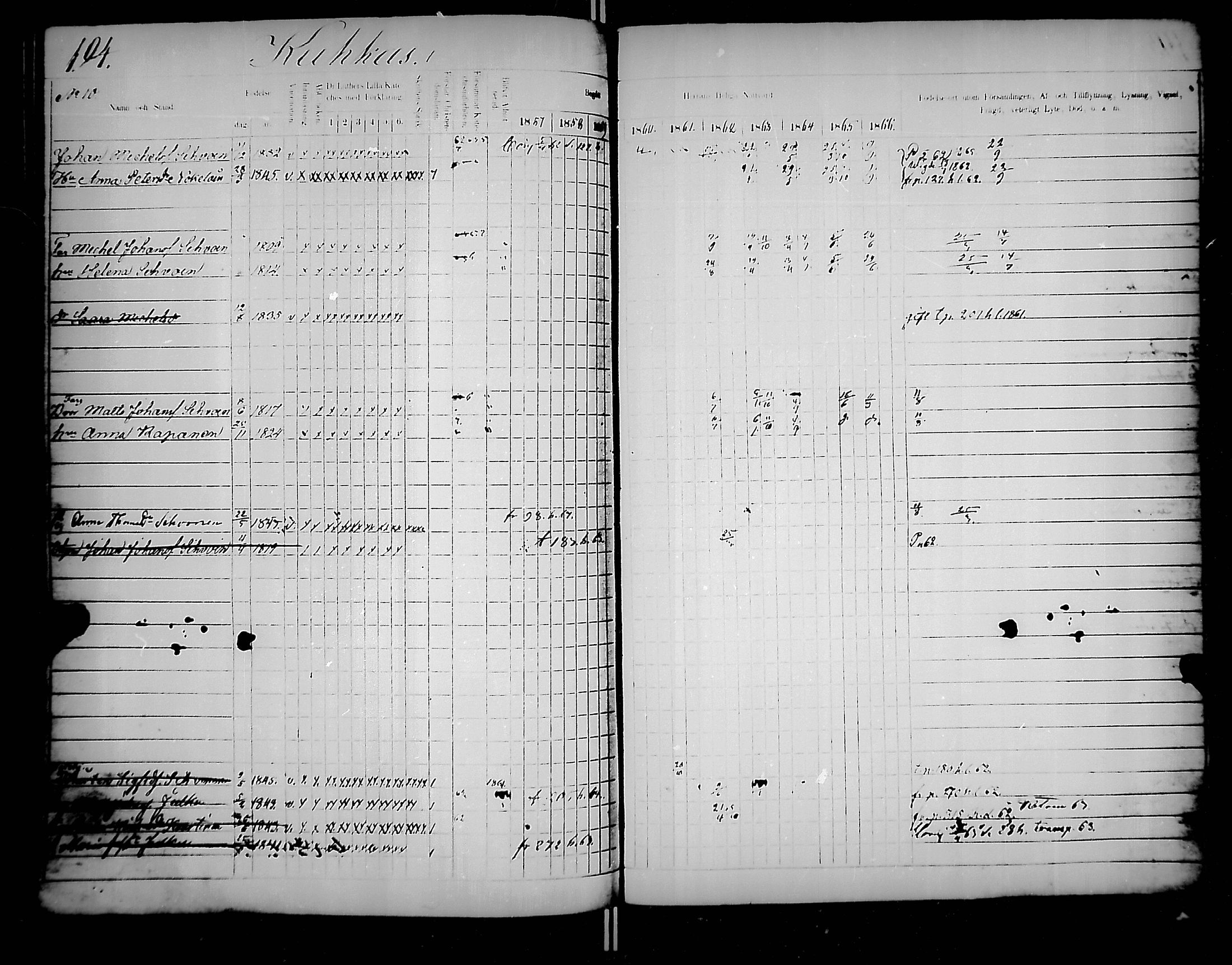 [ ../kirjat/Kirkonkirjat/jaakkima/rippikirja_1857-1867_mko136-147/kuvat/201.jpg ]