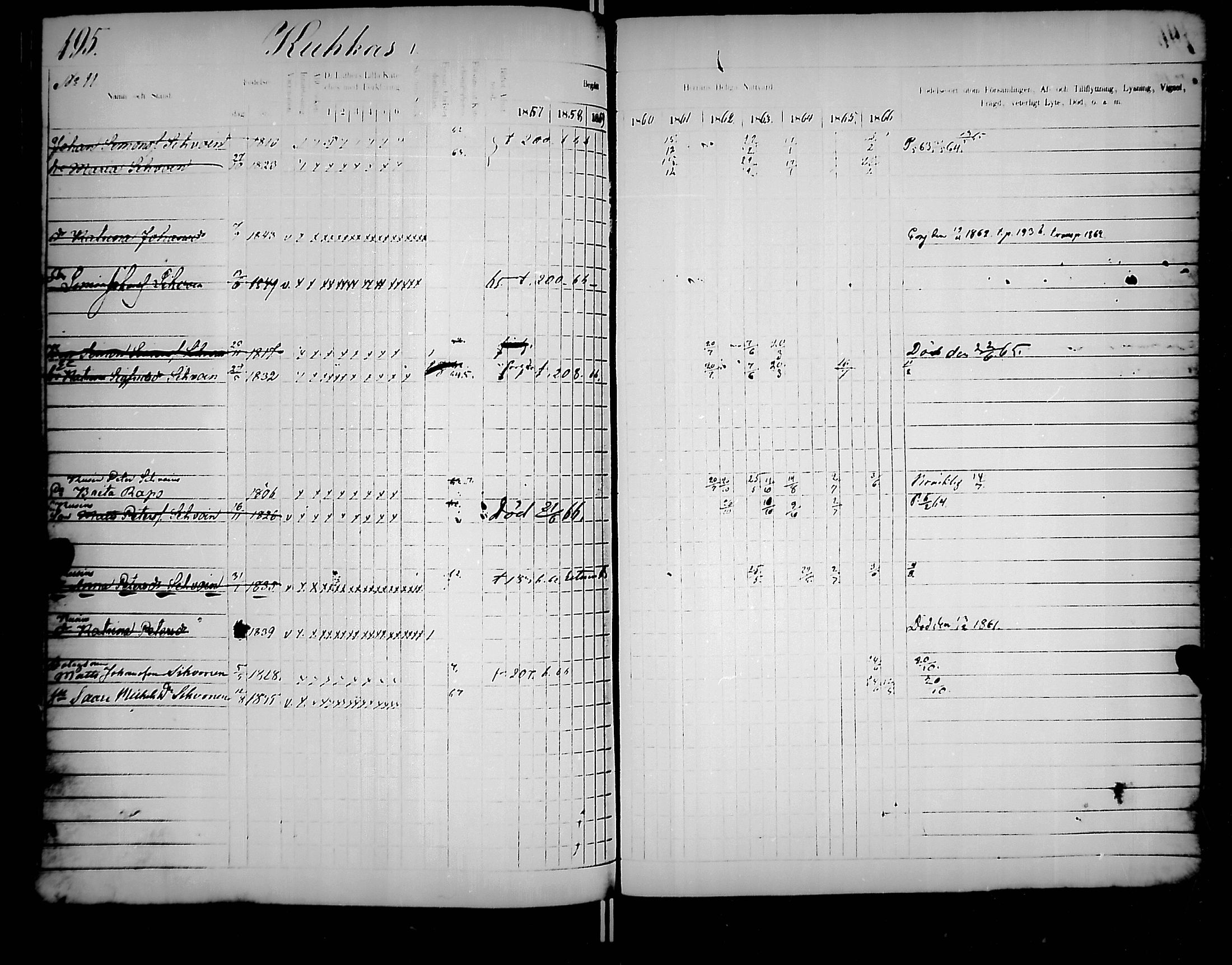 [ ../kirjat/Kirkonkirjat/jaakkima/rippikirja_1857-1867_mko136-147/kuvat/202.jpg ]