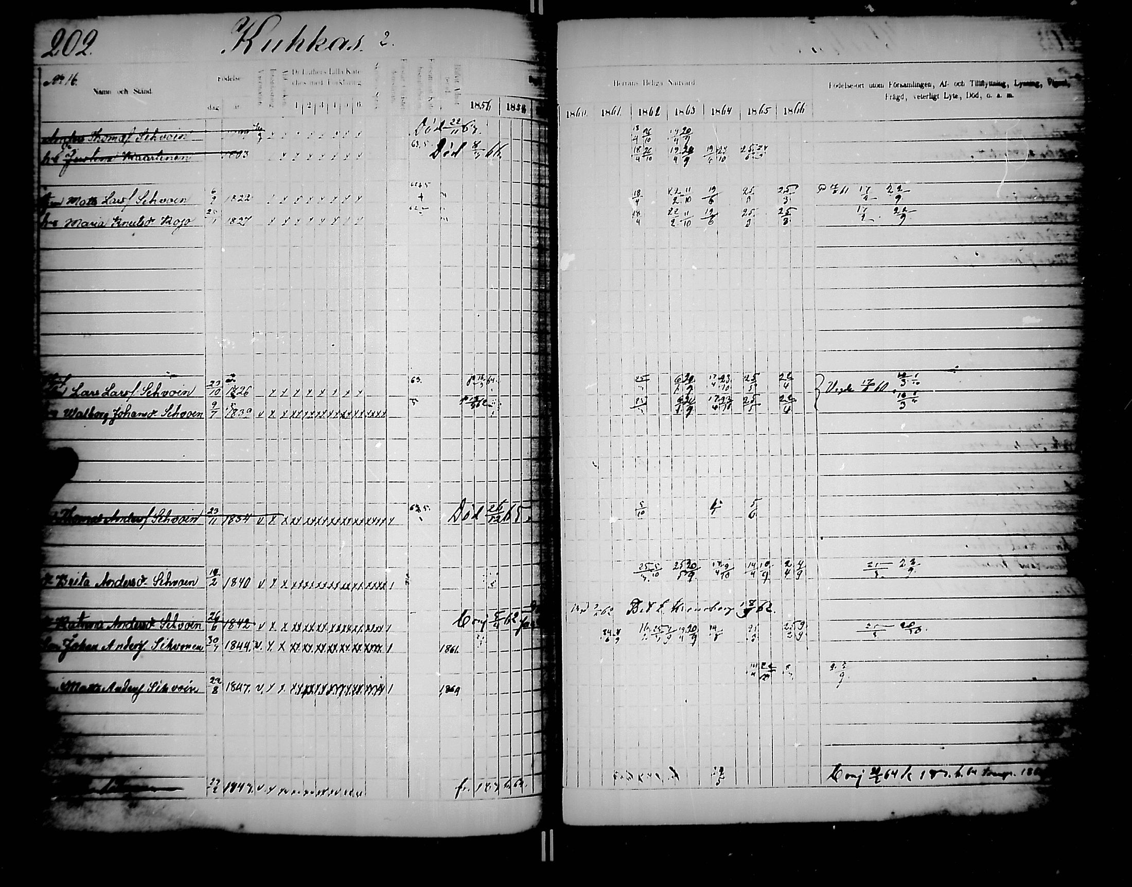 [ ../kirjat/Kirkonkirjat/jaakkima/rippikirja_1857-1867_mko136-147/kuvat/209.jpg ]