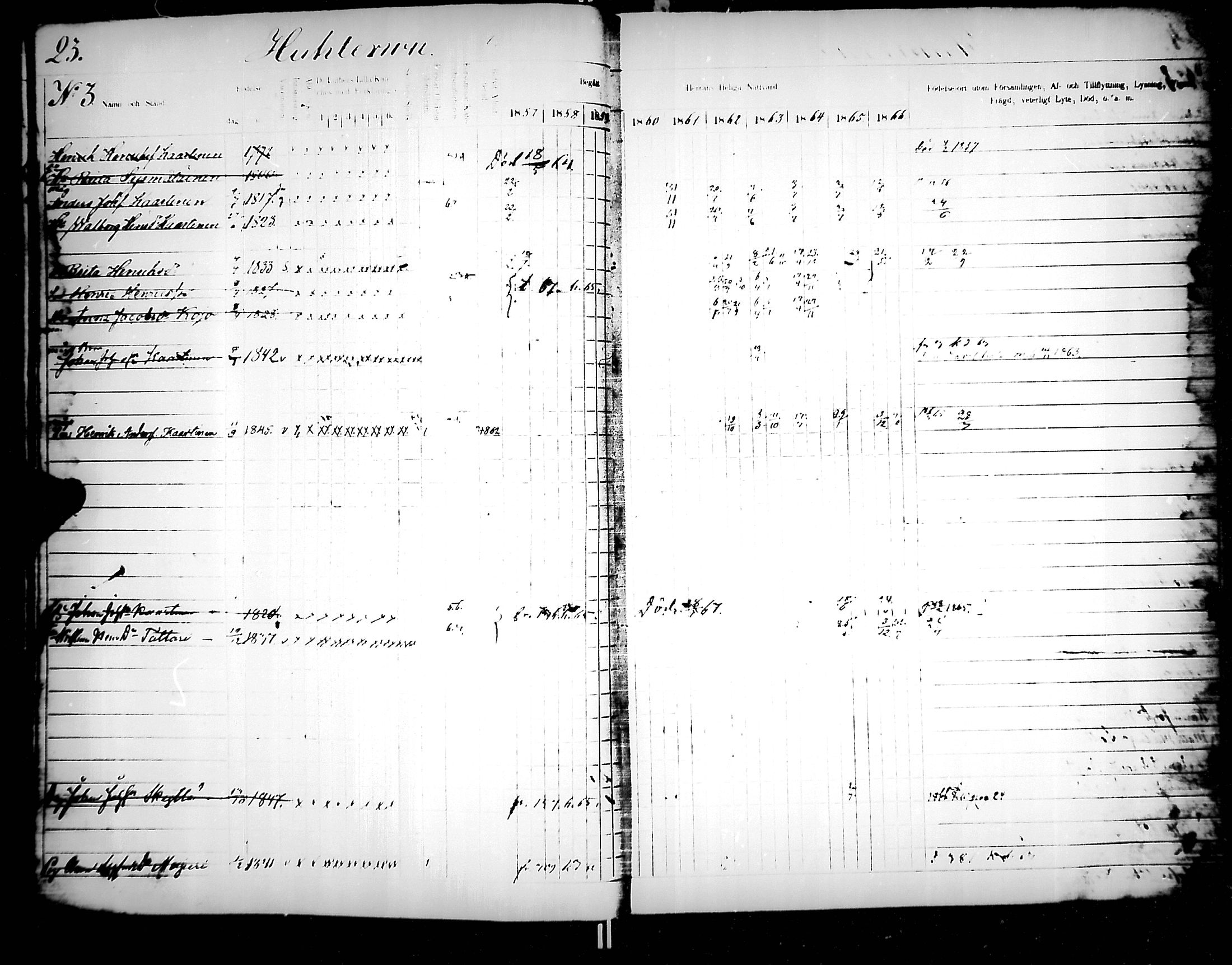 [ ../kirjat/Kirkonkirjat/jaakkima/rippikirja_1857-1867_mko136-147/kuvat/25.jpg ]