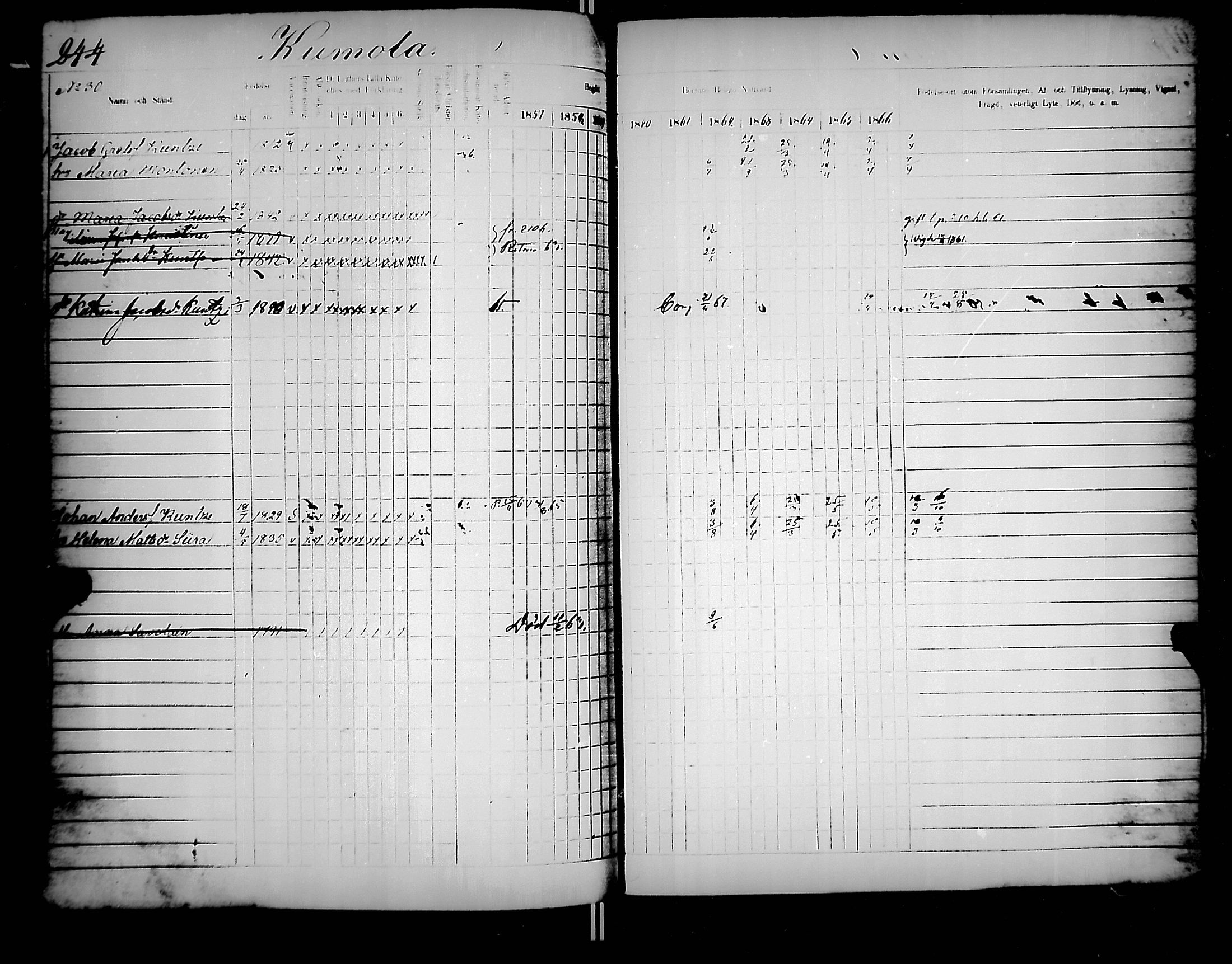 [ ../kirjat/Kirkonkirjat/jaakkima/rippikirja_1857-1867_mko136-147/kuvat/251.jpg ]