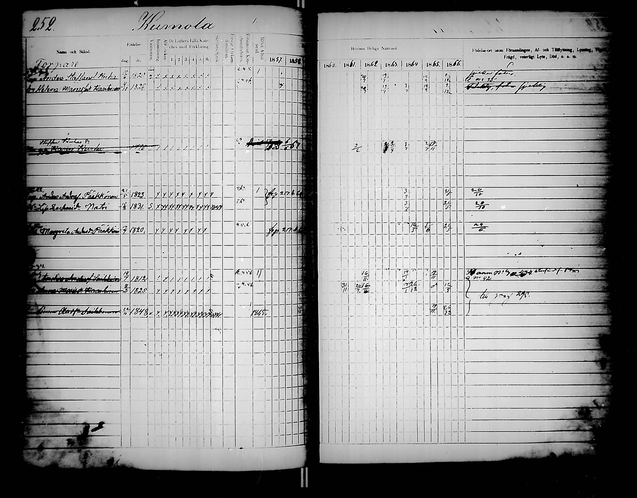 [ ../kirjat/Kirkonkirjat/jaakkima/rippikirja_1857-1867_mko136-147/kuvat/259.jpg ]