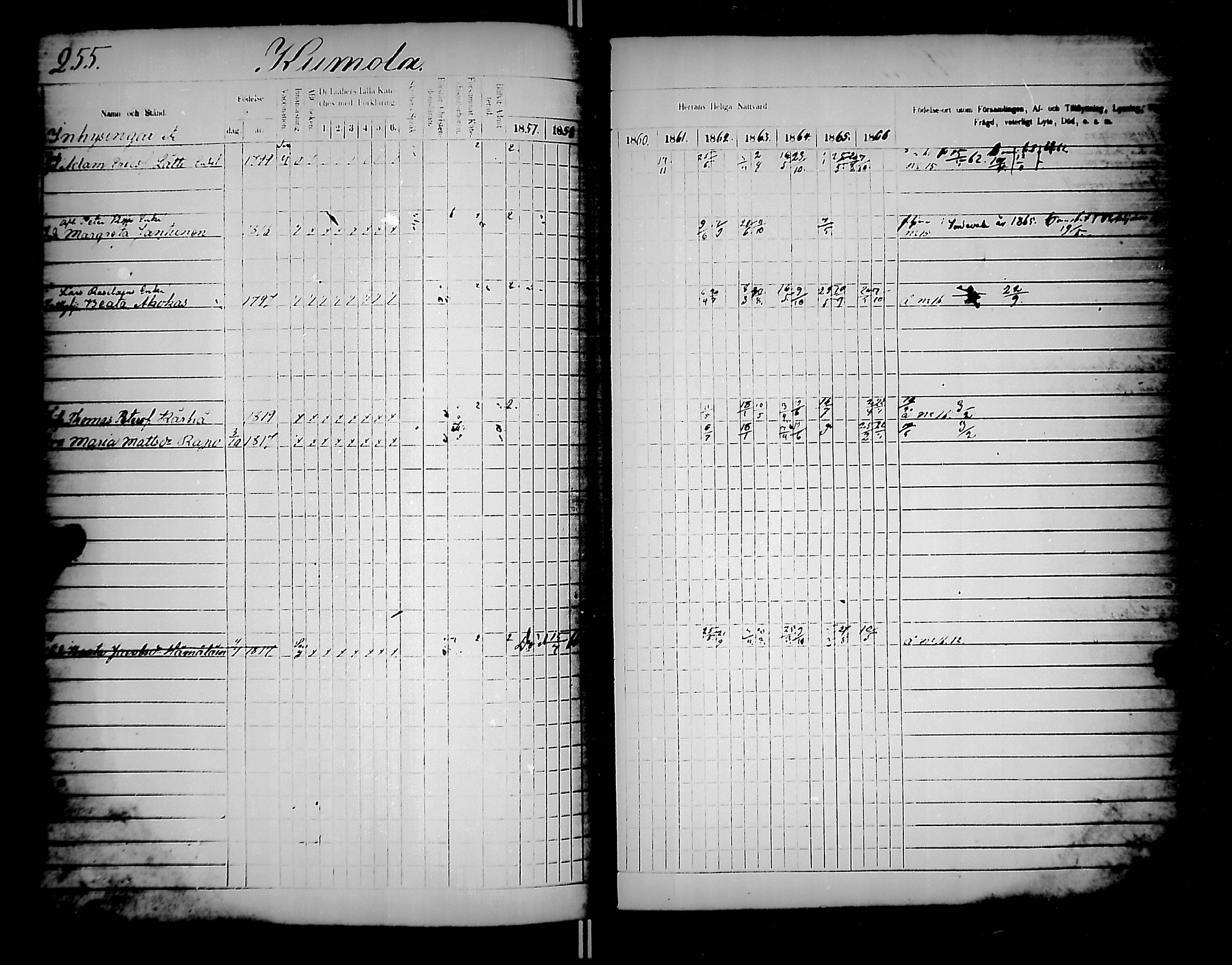 [ ../kirjat/Kirkonkirjat/jaakkima/rippikirja_1857-1867_mko136-147/kuvat/262.jpg ]