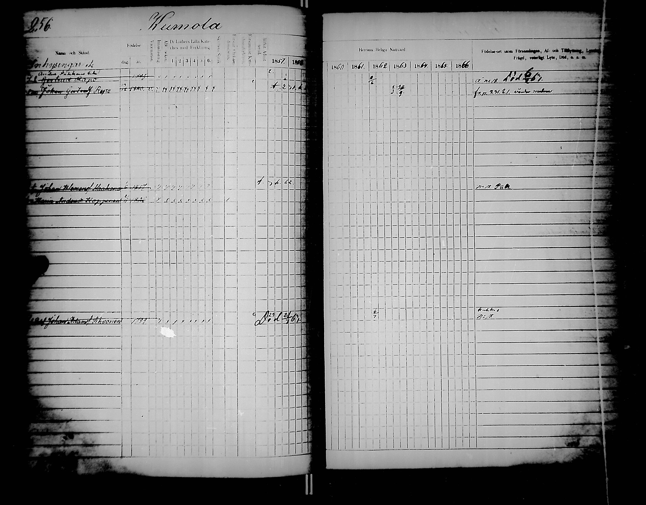 [ ../kirjat/Kirkonkirjat/jaakkima/rippikirja_1857-1867_mko136-147/kuvat/263.jpg ]