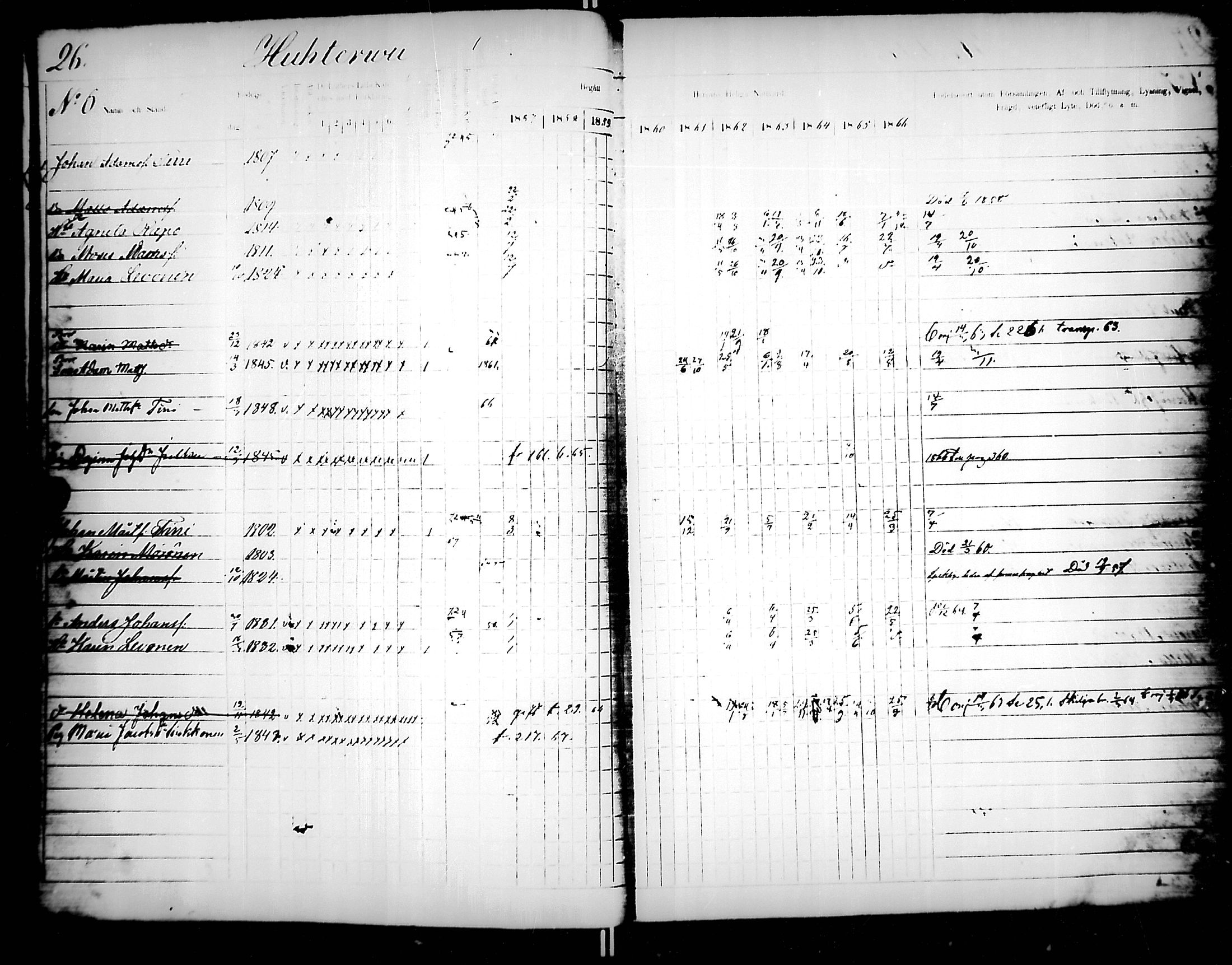 [ ../kirjat/Kirkonkirjat/jaakkima/rippikirja_1857-1867_mko136-147/kuvat/28.jpg ]