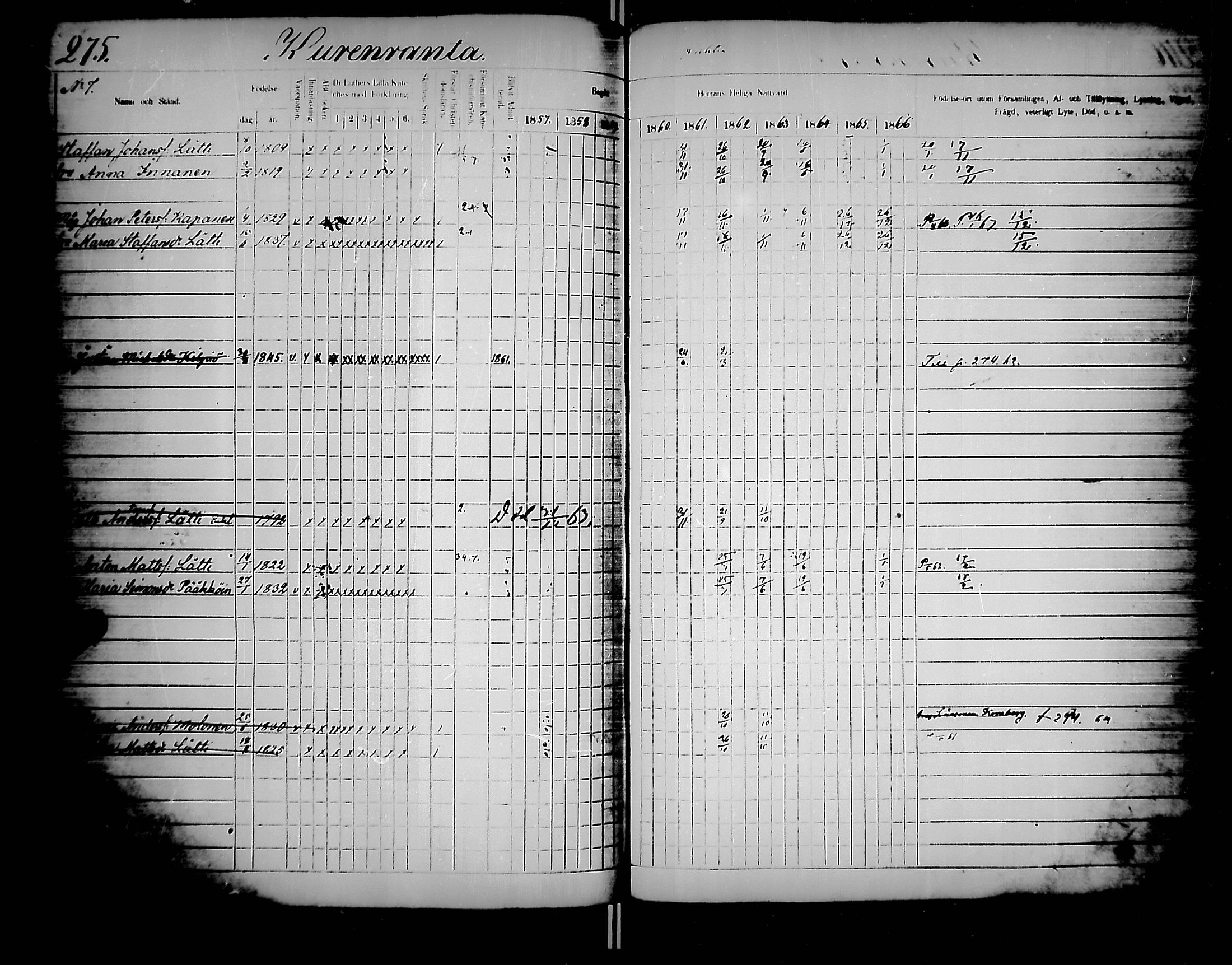 [ ../kirjat/Kirkonkirjat/jaakkima/rippikirja_1857-1867_mko136-147/kuvat/282.jpg ]