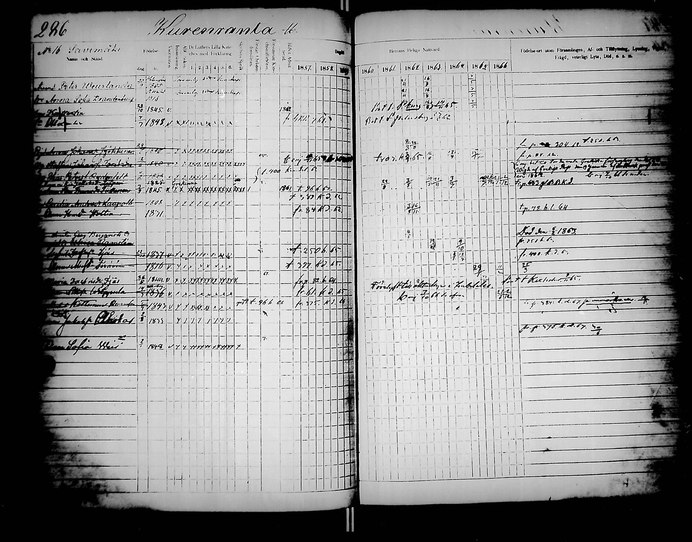 [ ../kirjat/Kirkonkirjat/jaakkima/rippikirja_1857-1867_mko136-147/kuvat/293.jpg ]