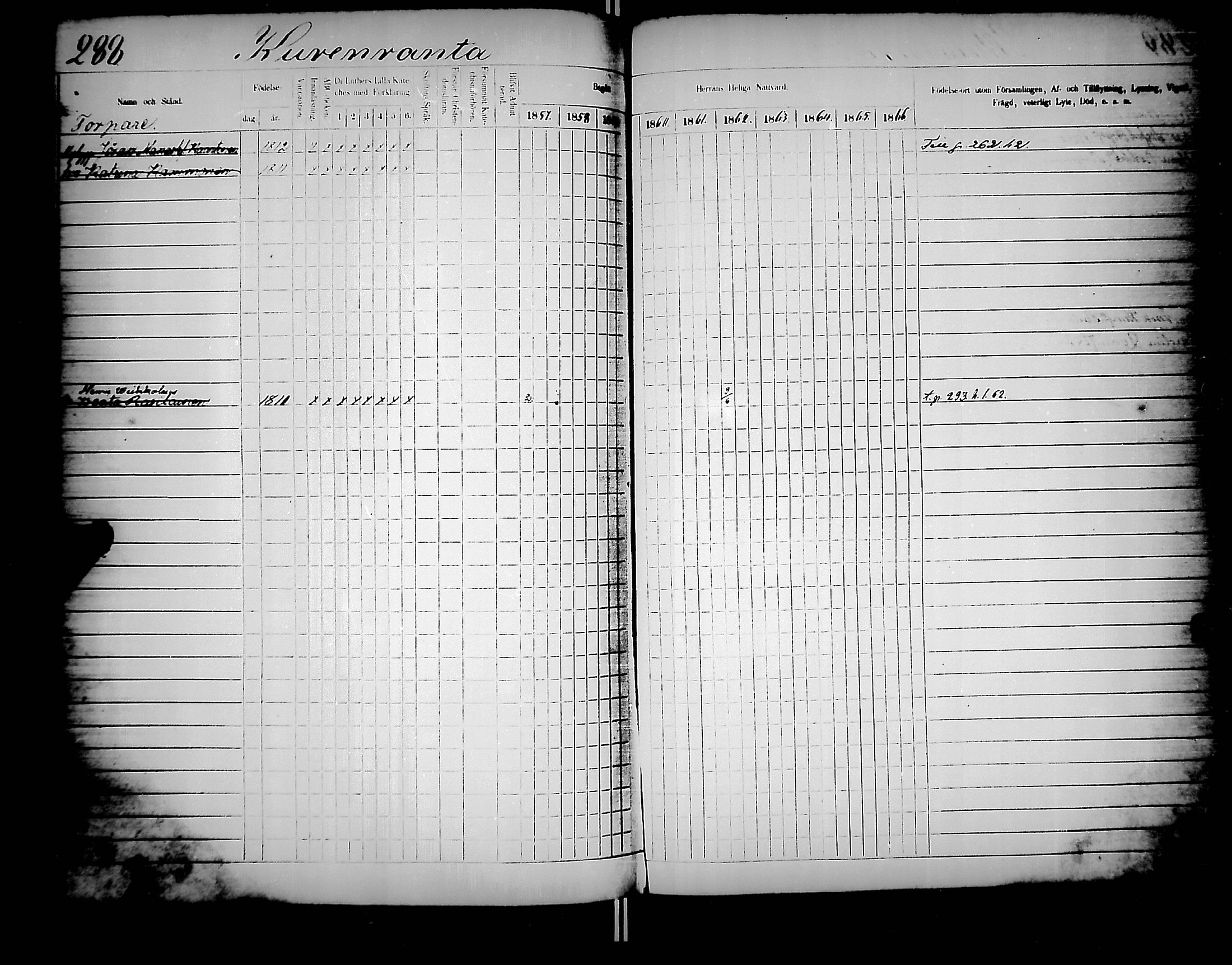 [ ../kirjat/Kirkonkirjat/jaakkima/rippikirja_1857-1867_mko136-147/kuvat/295.jpg ]