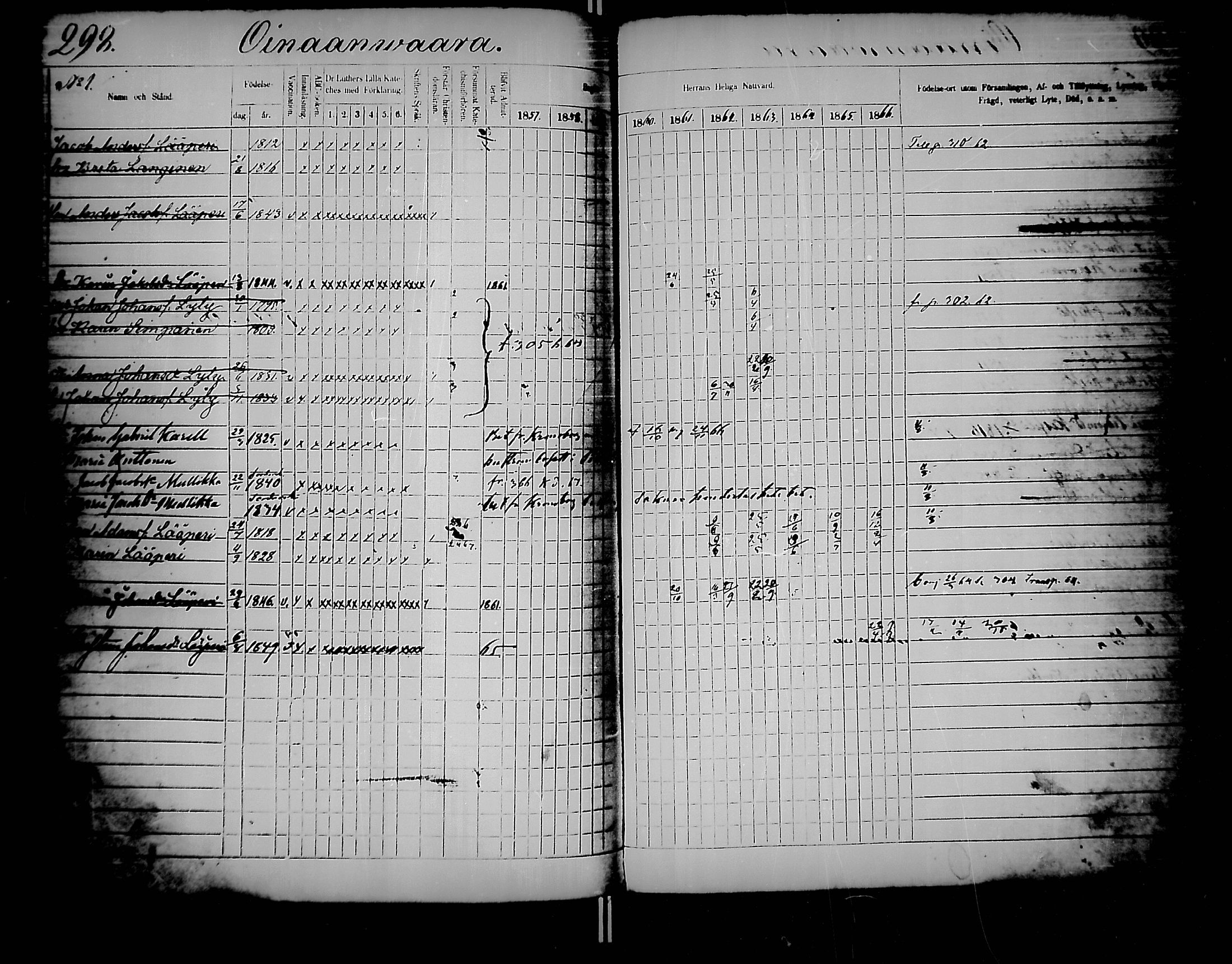 [ ../kirjat/Kirkonkirjat/jaakkima/rippikirja_1857-1867_mko136-147/kuvat/305.jpg ]
