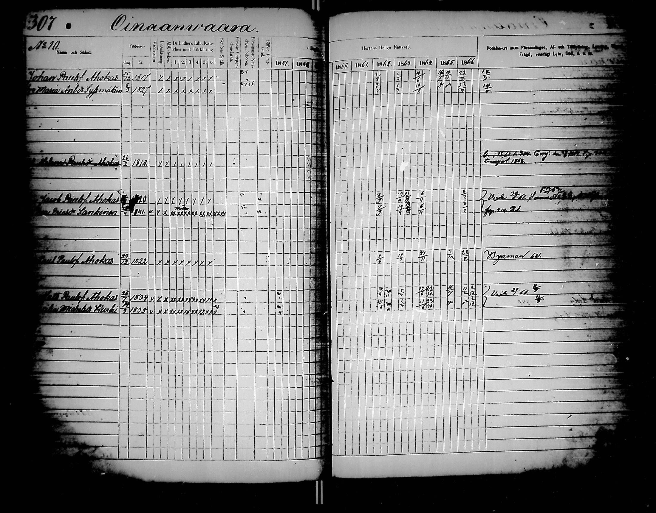 [ ../kirjat/Kirkonkirjat/jaakkima/rippikirja_1857-1867_mko136-147/kuvat/314.jpg ]