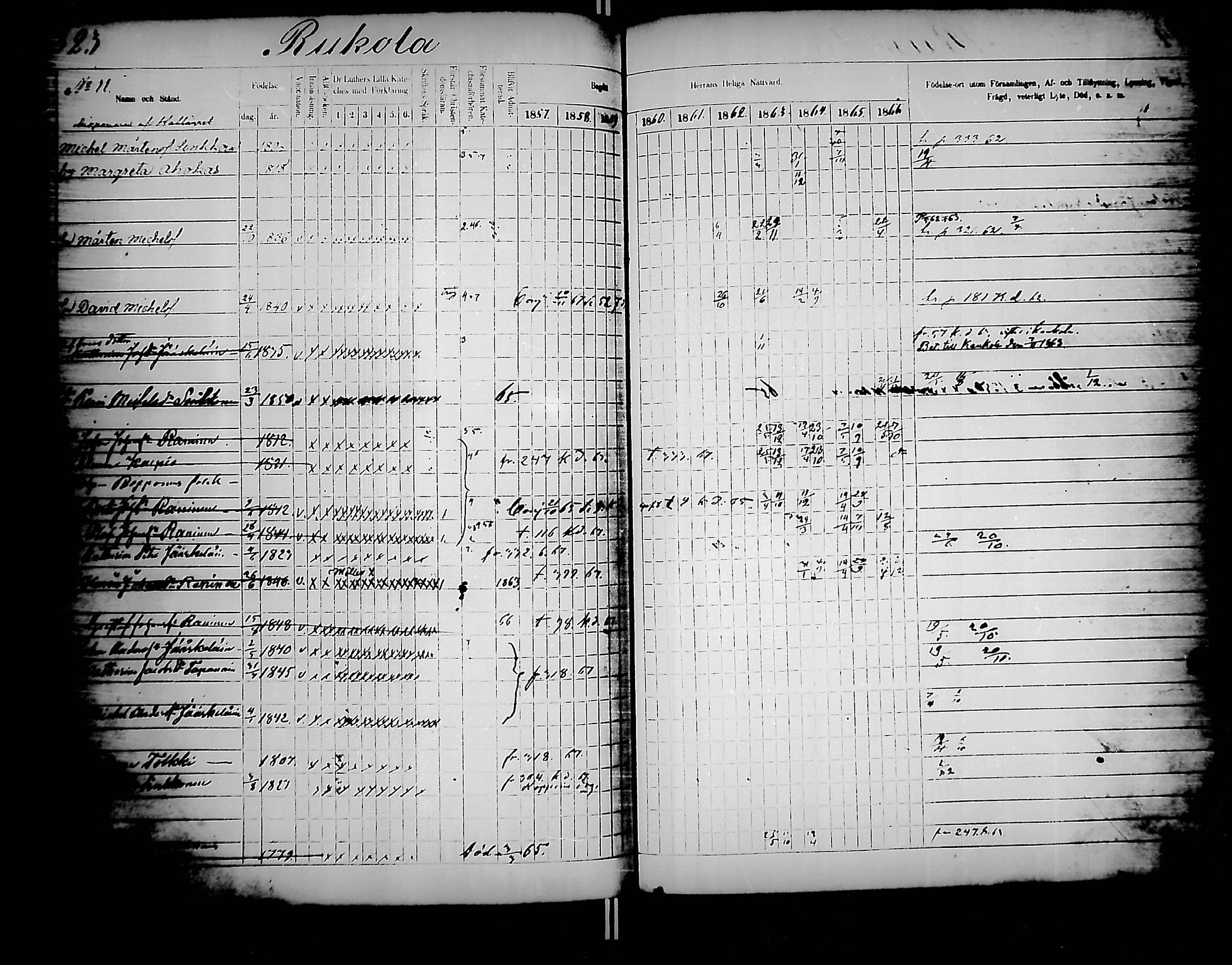 [ ../kirjat/Kirkonkirjat/jaakkima/rippikirja_1857-1867_mko136-147/kuvat/330.jpg ]