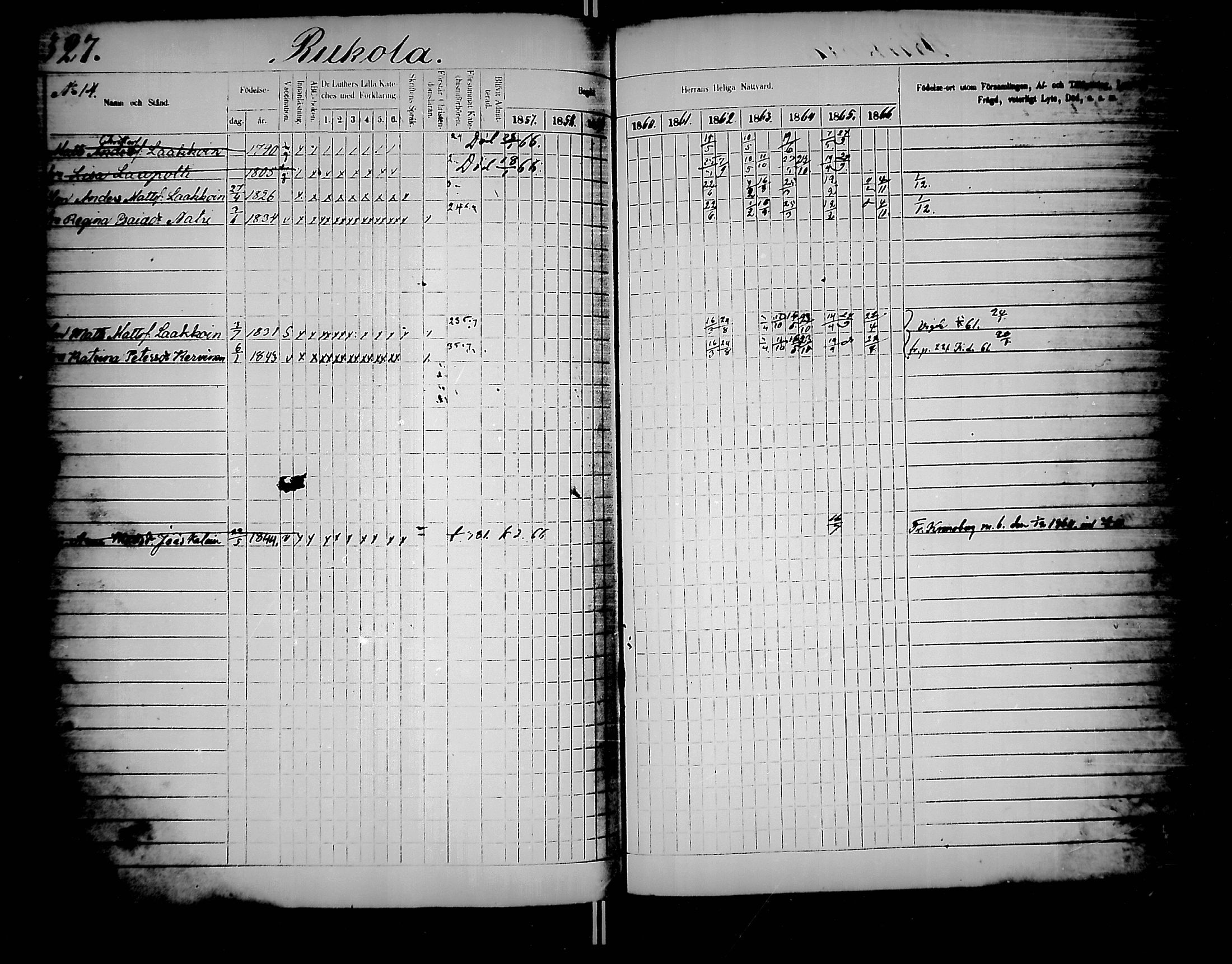 [ ../kirjat/Kirkonkirjat/jaakkima/rippikirja_1857-1867_mko136-147/kuvat/334.jpg ]