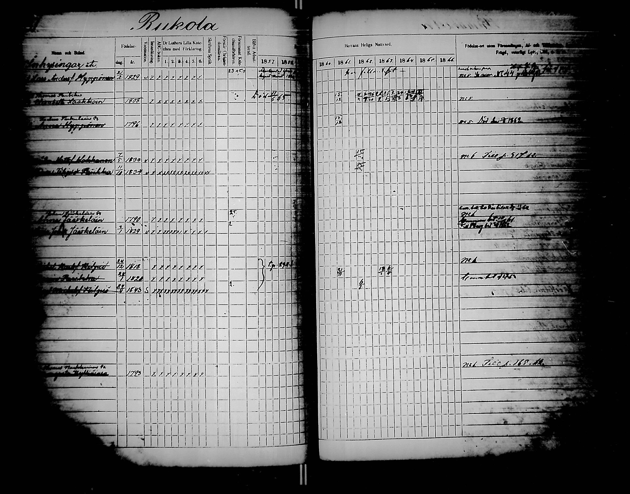 [ ../kirjat/Kirkonkirjat/jaakkima/rippikirja_1857-1867_mko136-147/kuvat/338.jpg ]