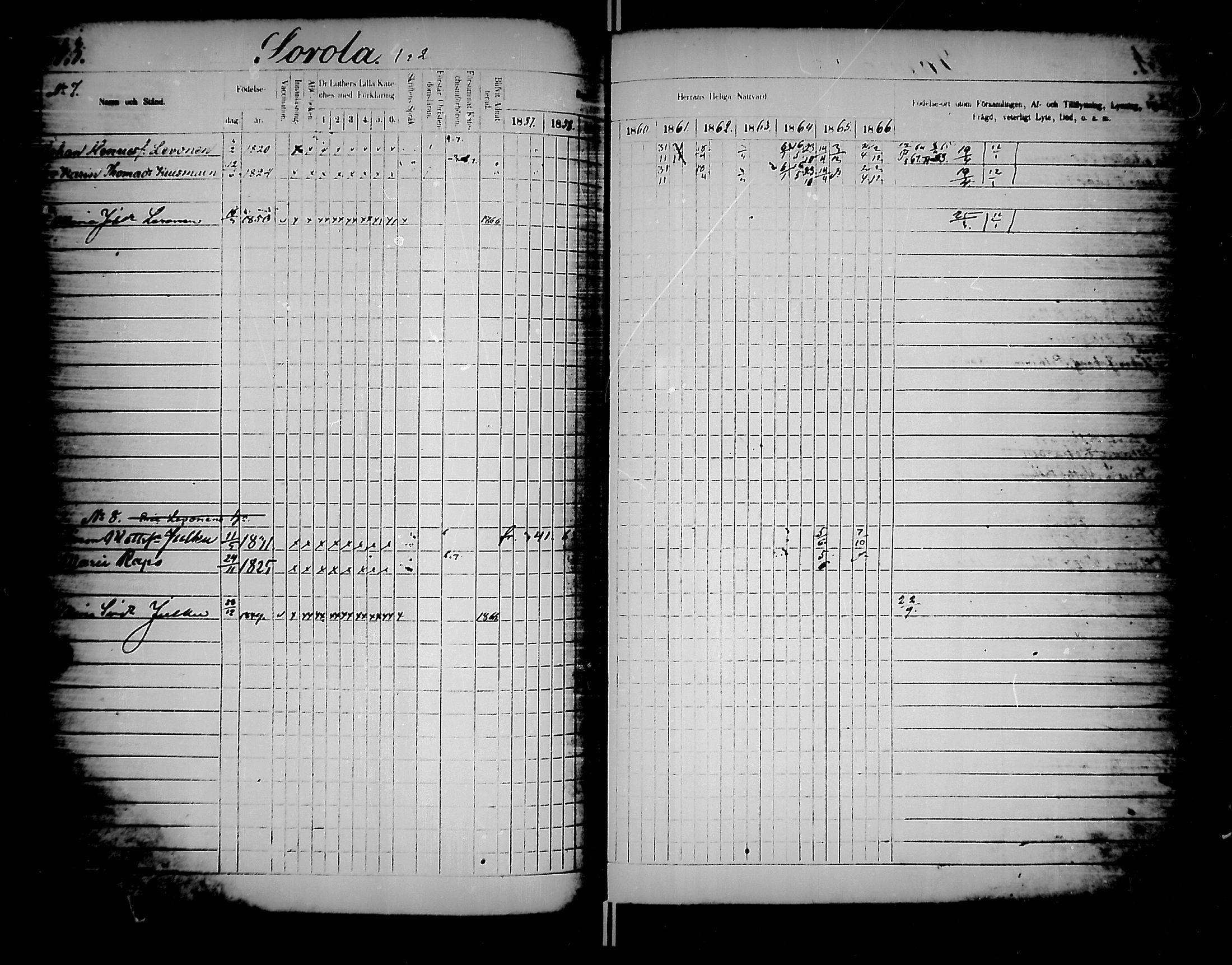 [ ../kirjat/Kirkonkirjat/jaakkima/rippikirja_1857-1867_mko136-147/kuvat/350.jpg ]