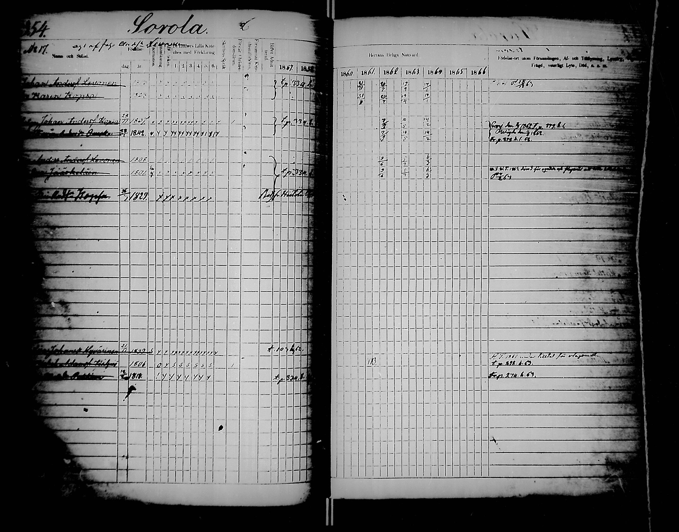 [ ../kirjat/Kirkonkirjat/jaakkima/rippikirja_1857-1867_mko136-147/kuvat/361.jpg ]