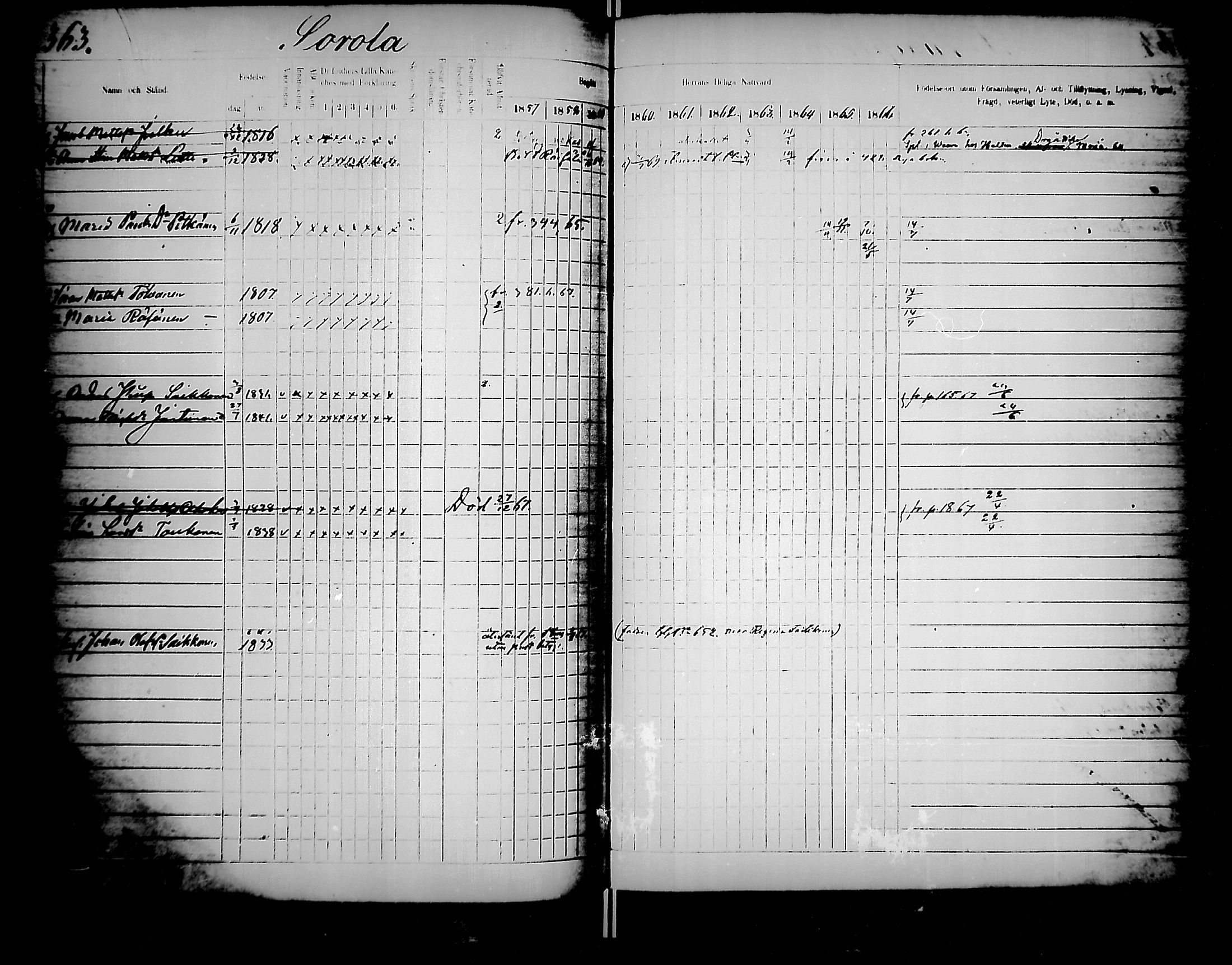 [ ../kirjat/Kirkonkirjat/jaakkima/rippikirja_1857-1867_mko136-147/kuvat/370.jpg ]