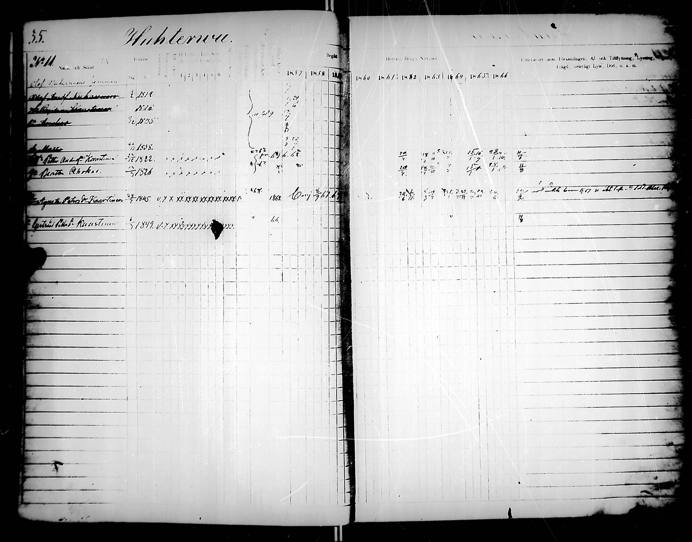 [ ../kirjat/Kirkonkirjat/jaakkima/rippikirja_1857-1867_mko136-147/kuvat/38.jpg ]