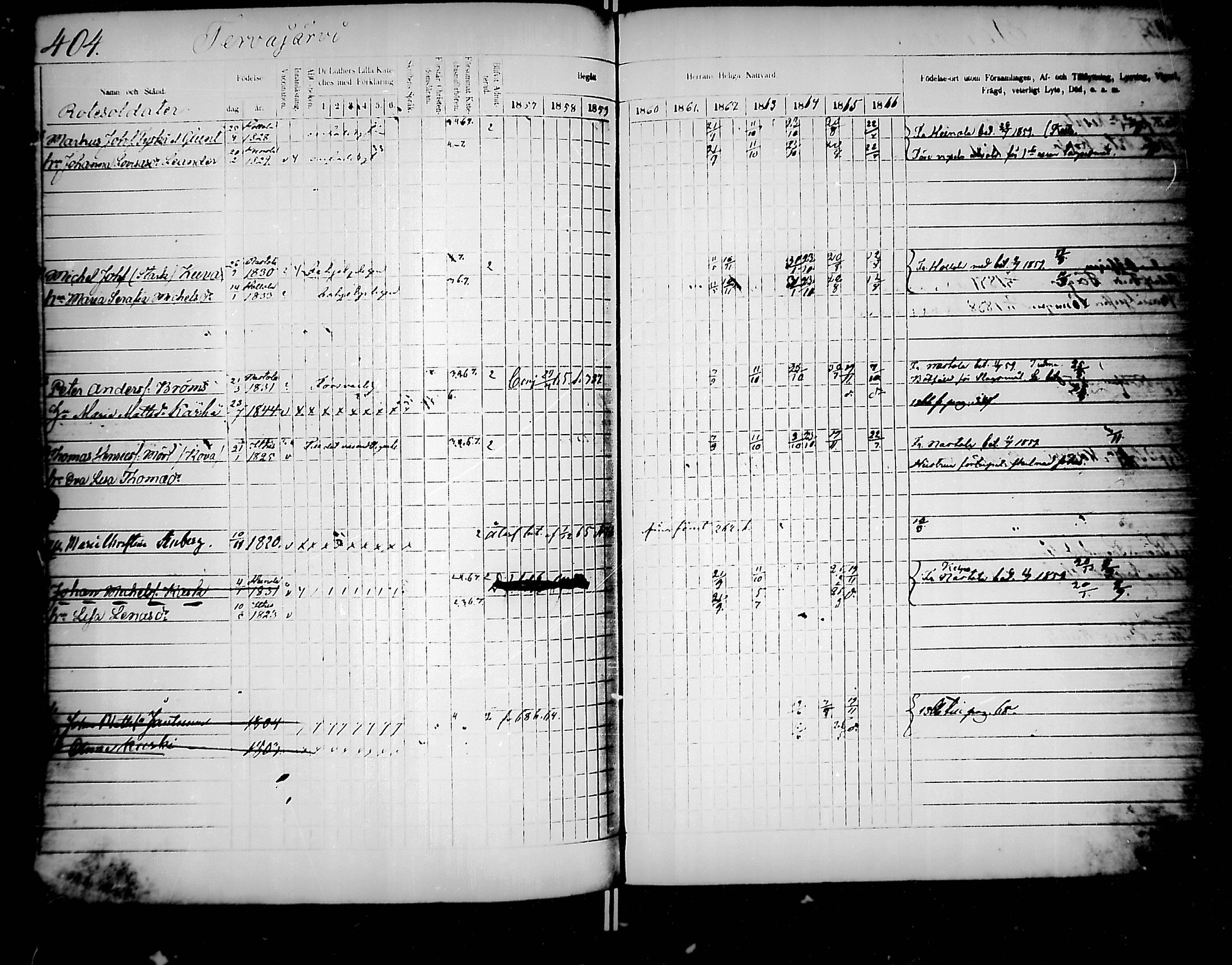 [ ../kirjat/Kirkonkirjat/jaakkima/rippikirja_1857-1867_mko136-147/kuvat/411.jpg ]
