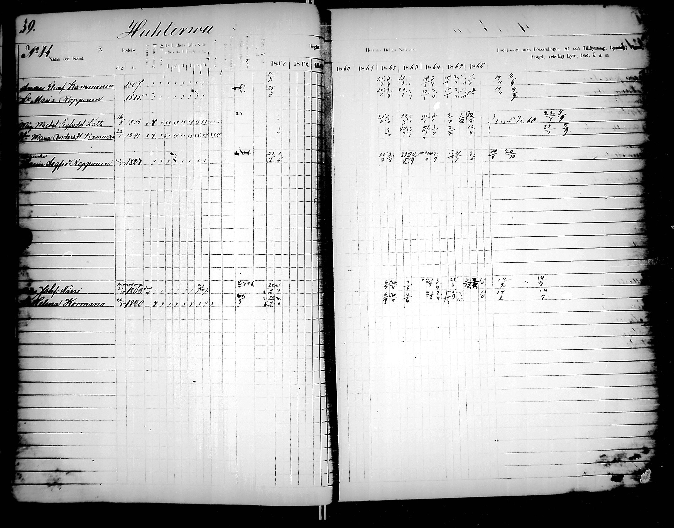[ ../kirjat/Kirkonkirjat/jaakkima/rippikirja_1857-1867_mko136-147/kuvat/42.jpg ]