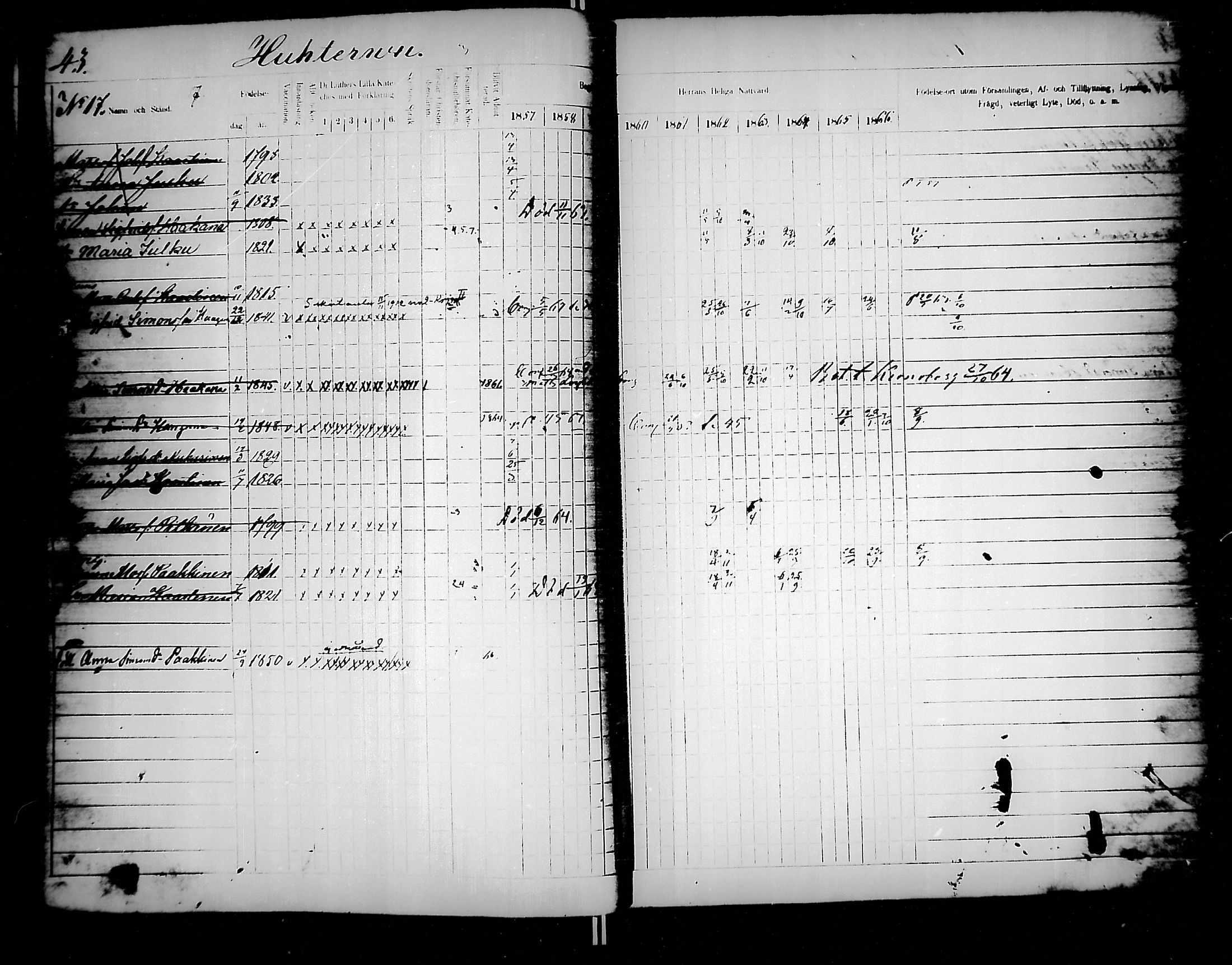 [ ../kirjat/Kirkonkirjat/jaakkima/rippikirja_1857-1867_mko136-147/kuvat/47.jpg ]