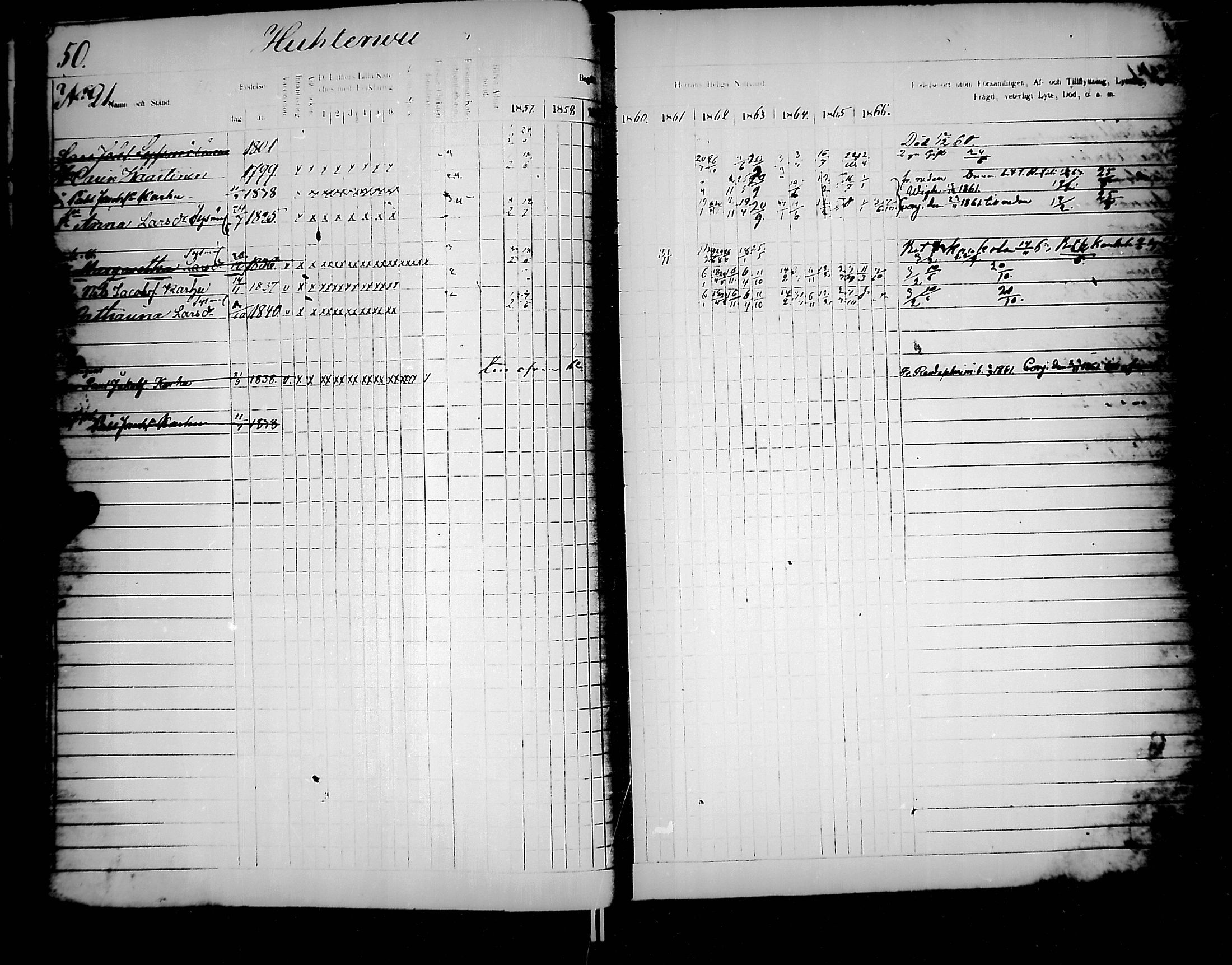 [ ../kirjat/Kirkonkirjat/jaakkima/rippikirja_1857-1867_mko136-147/kuvat/54.jpg ]