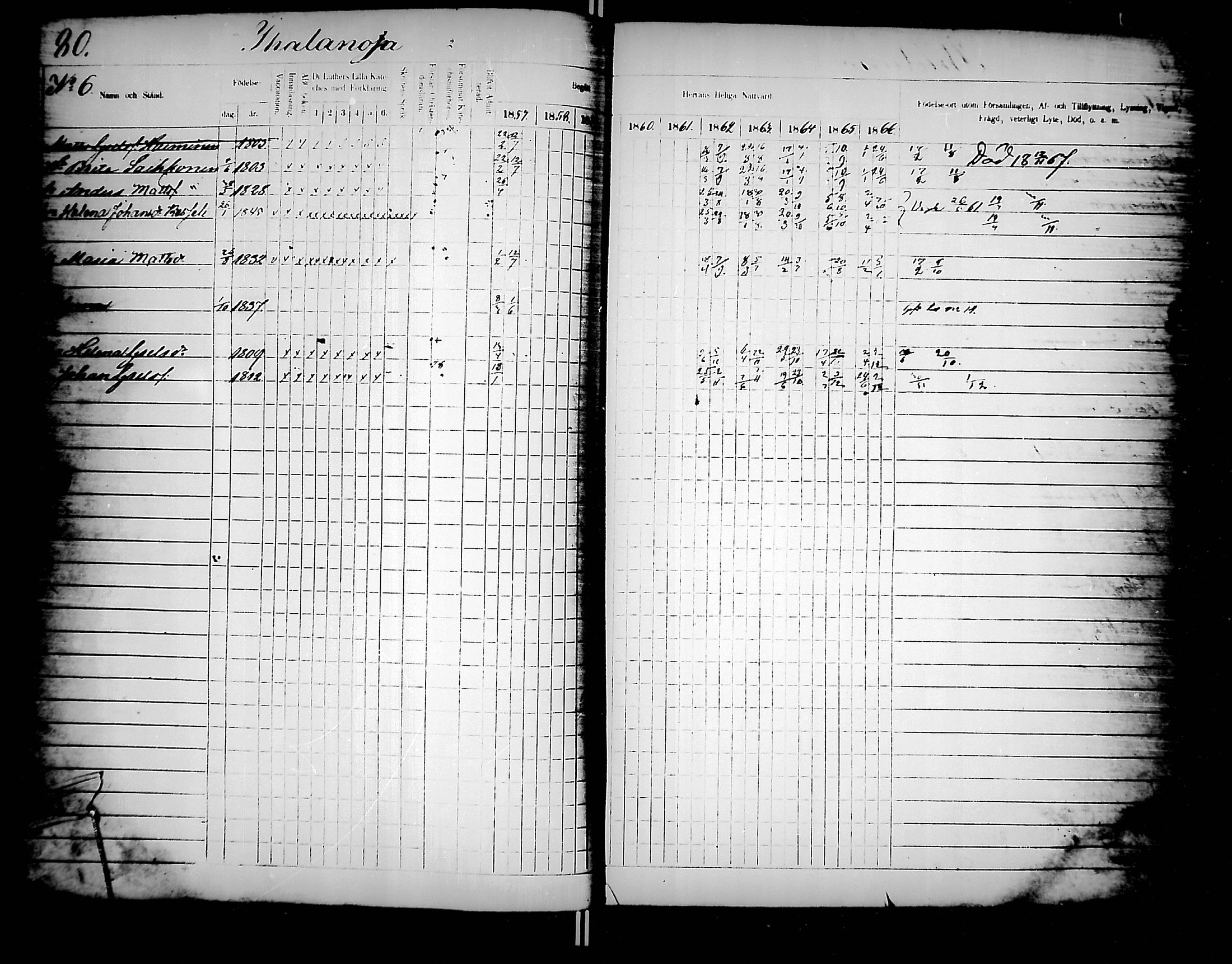 [ ../kirjat/Kirkonkirjat/jaakkima/rippikirja_1857-1867_mko136-147/kuvat/85.jpg ]